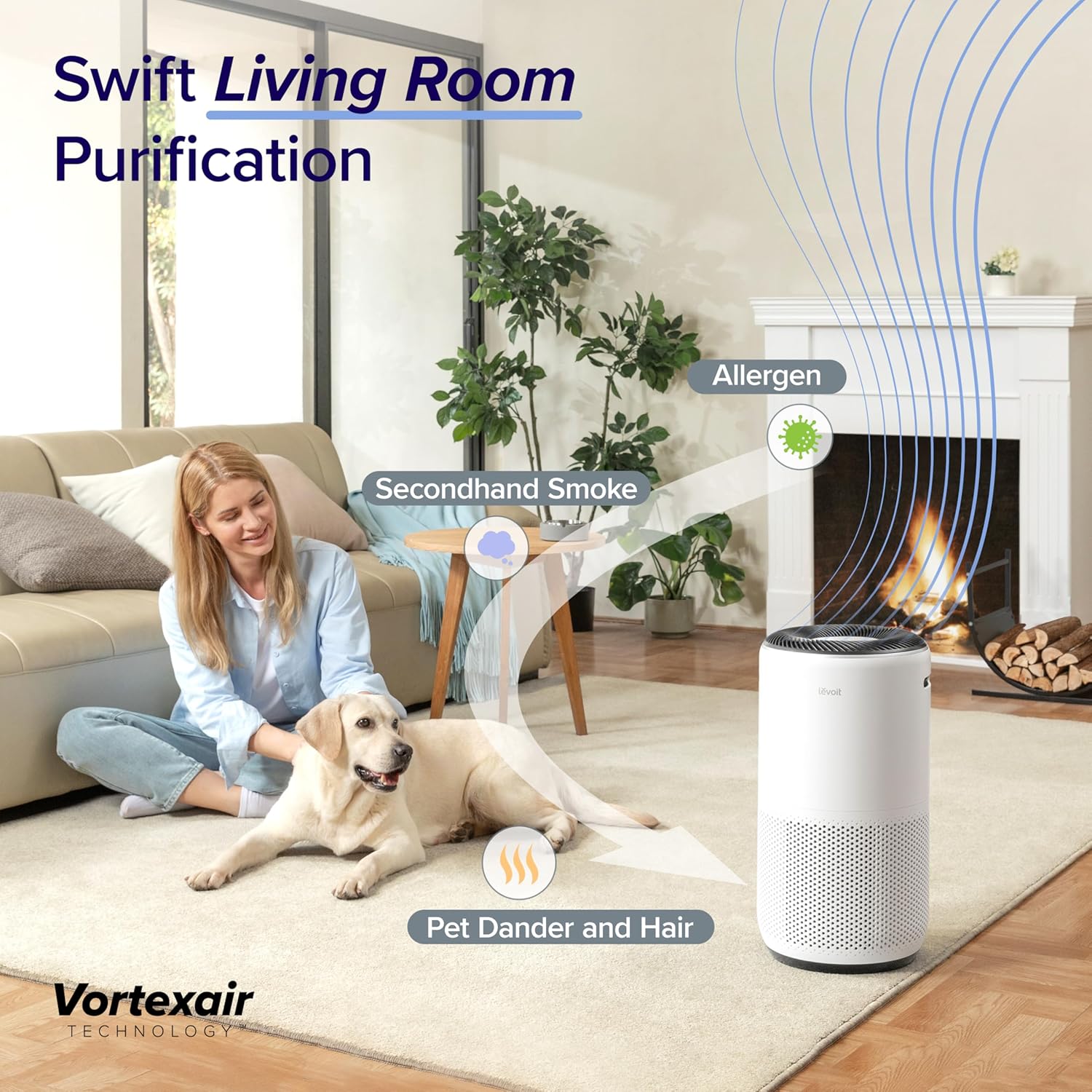 AUCT 14448 - $250 LEVOIT Air Purifiers for Home Large Room Up to 1733 Ft - Image 2