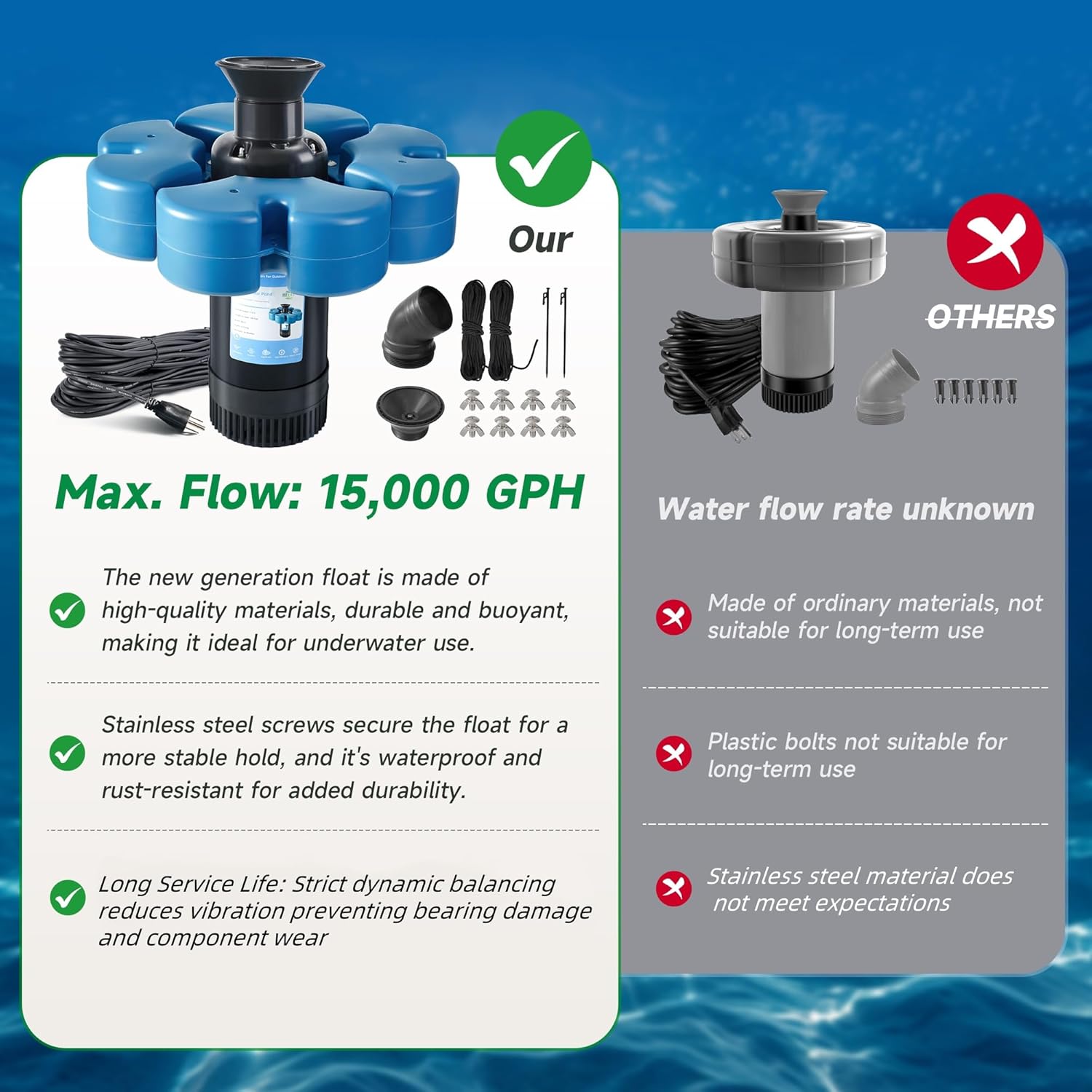AUCT 14412 - $210 RELIY Pond Fountain Aerator, 1HP 110V 15000 GPH Fountai - Image 3