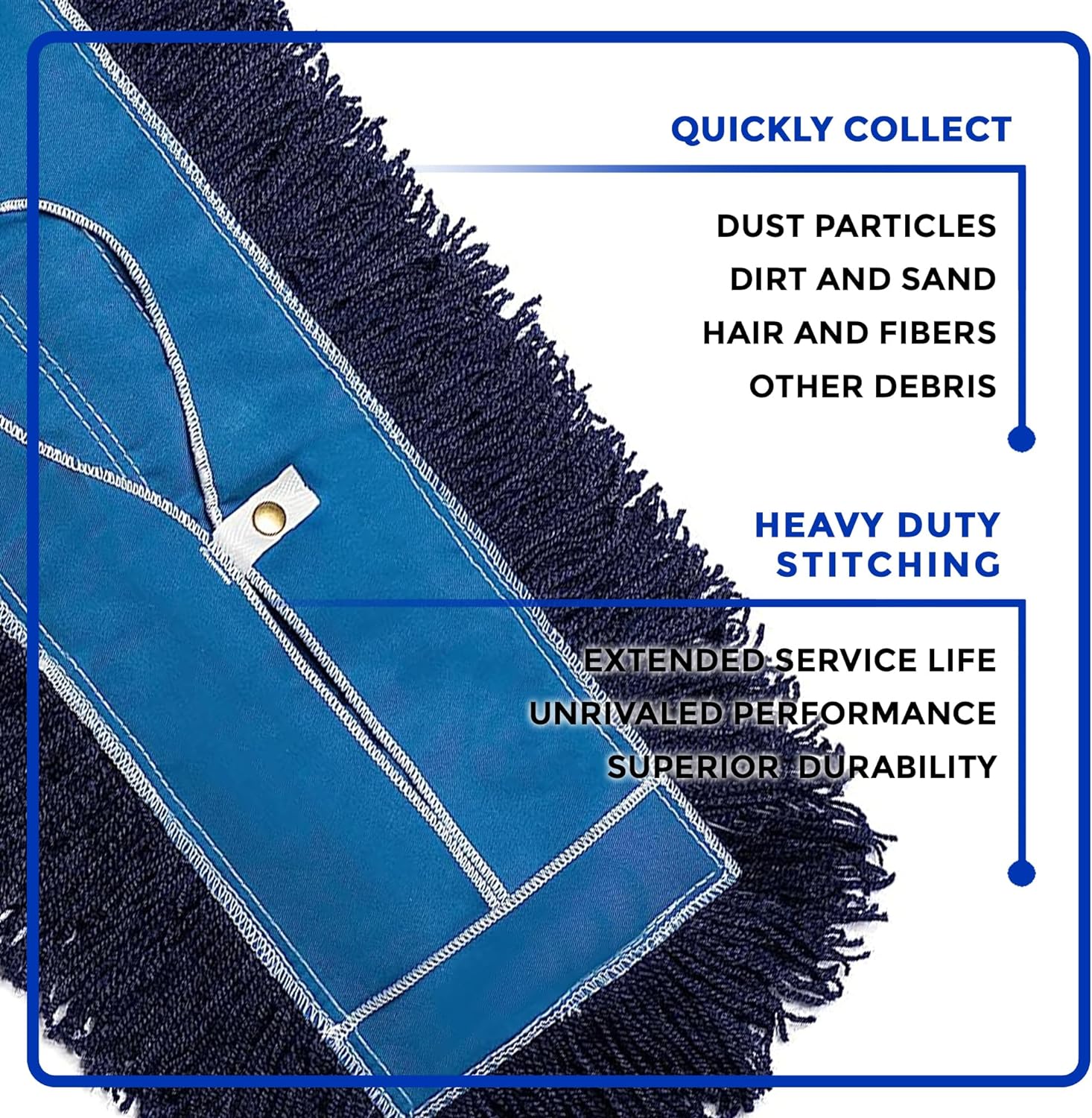 AUCT 14470 - Nine Forty 36" Premium Nylon Dust Mop- Heavy Duty Mop Head f - Image 4