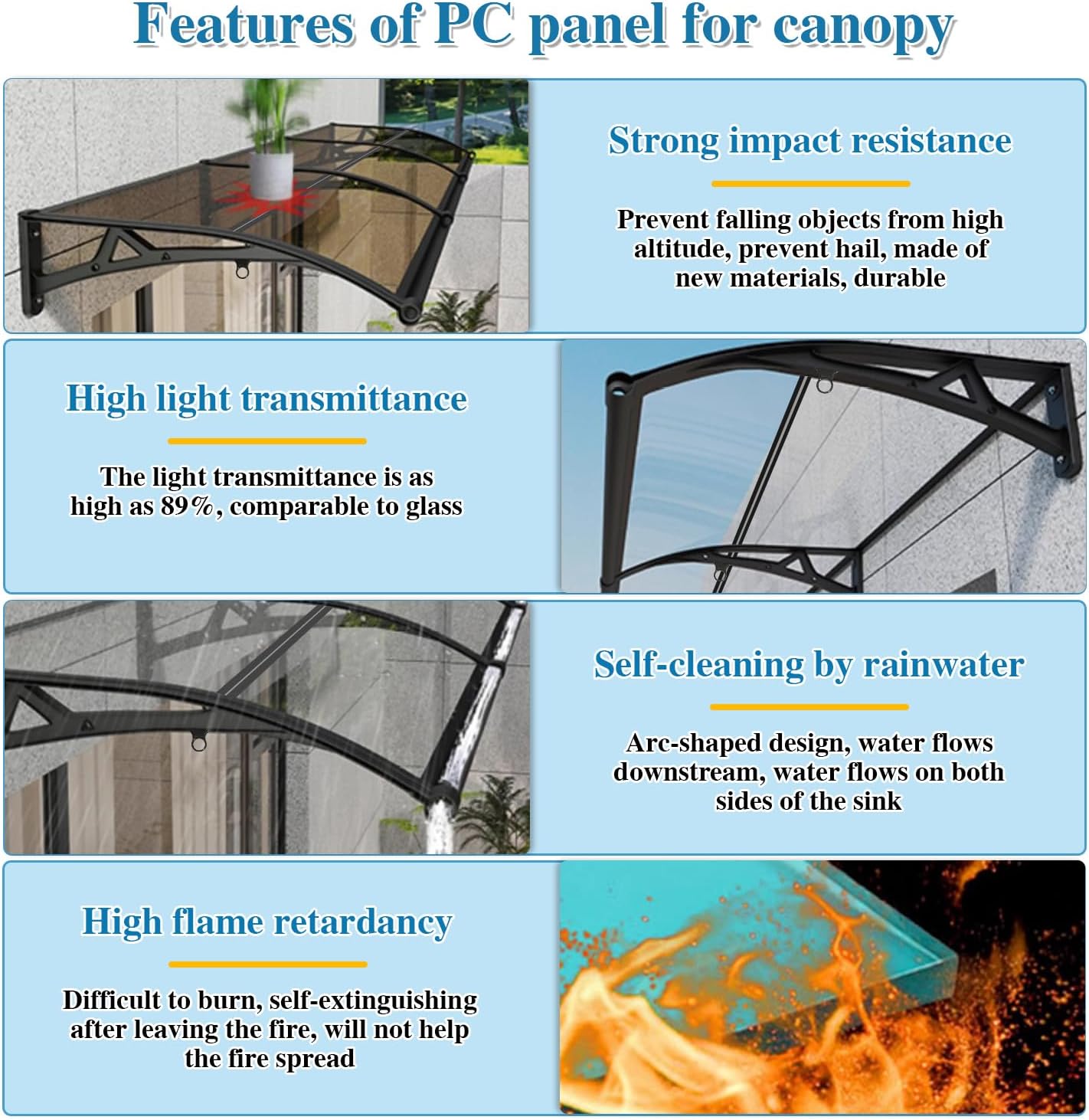 AUCT 16114 - $263 Window Awnings Exterior with Aluminum Bracket UV Rain Snow Durable Polycarbonate Cano - Image 3
