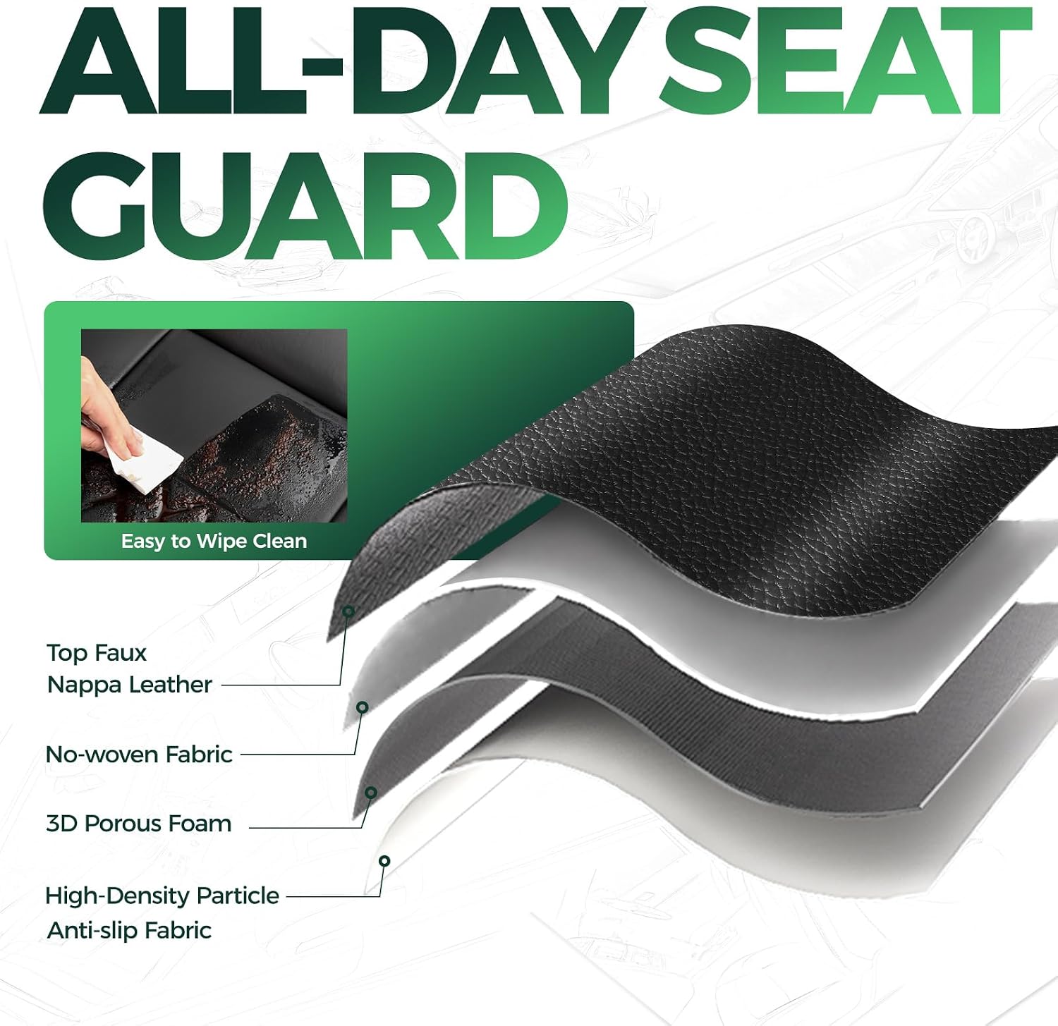 AUCT 16953 - $226 Custom Fit Seat Covers for Honda Civic 2022-2026 | Sedan EX 2022-2026, Sport 2025 202 - Image 4