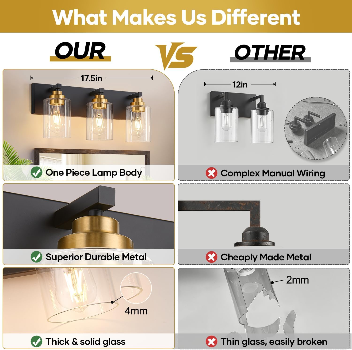 AUCT 14410 - $56 Vanity Lights for Bathroom, 3-Light Black and Gold Bathr - Image 2