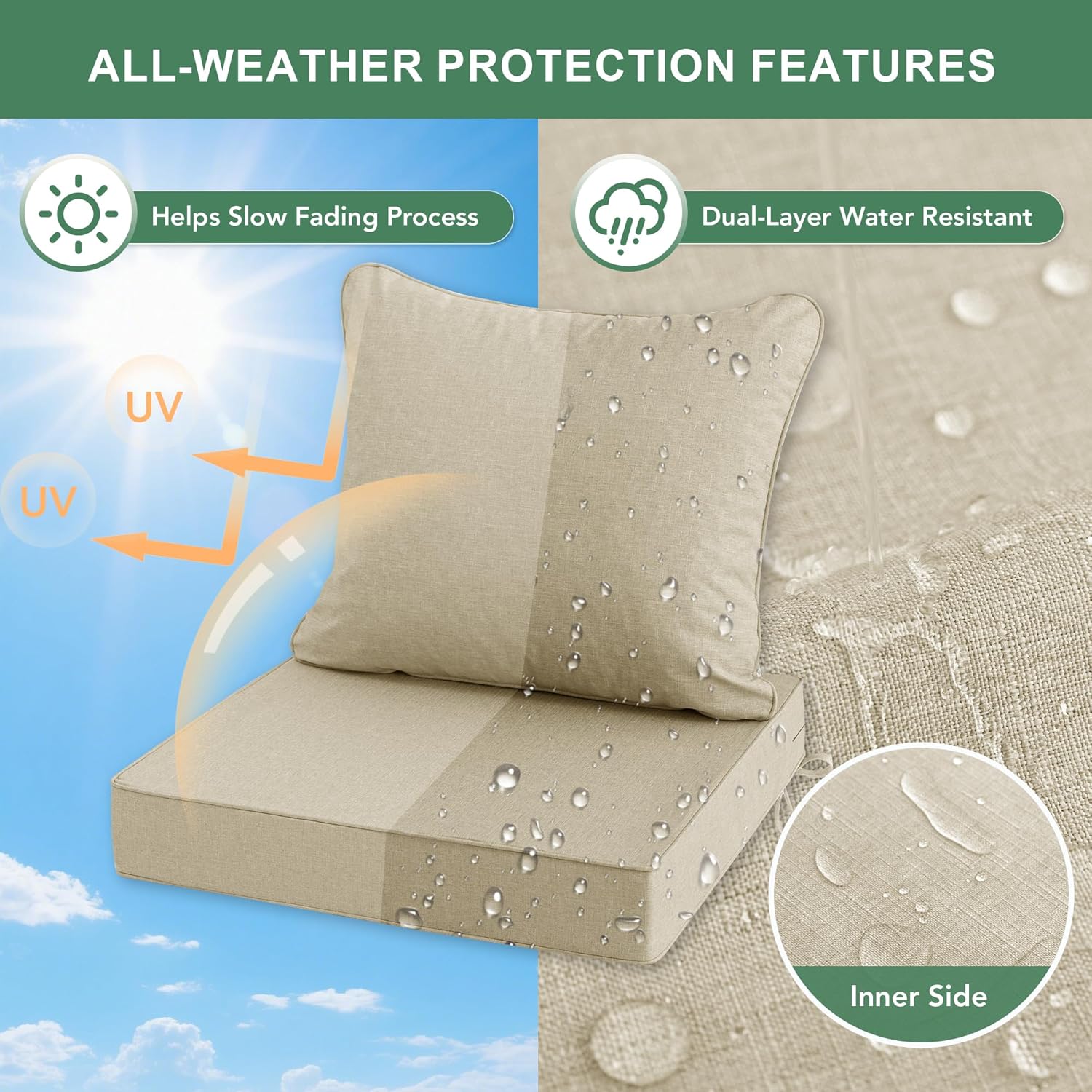 AUCT 16485 - $126 Summsun Patio Chair Cushions Set of 4, Faux Linen Outdoor Furniture Cushions, Water R - Image 3