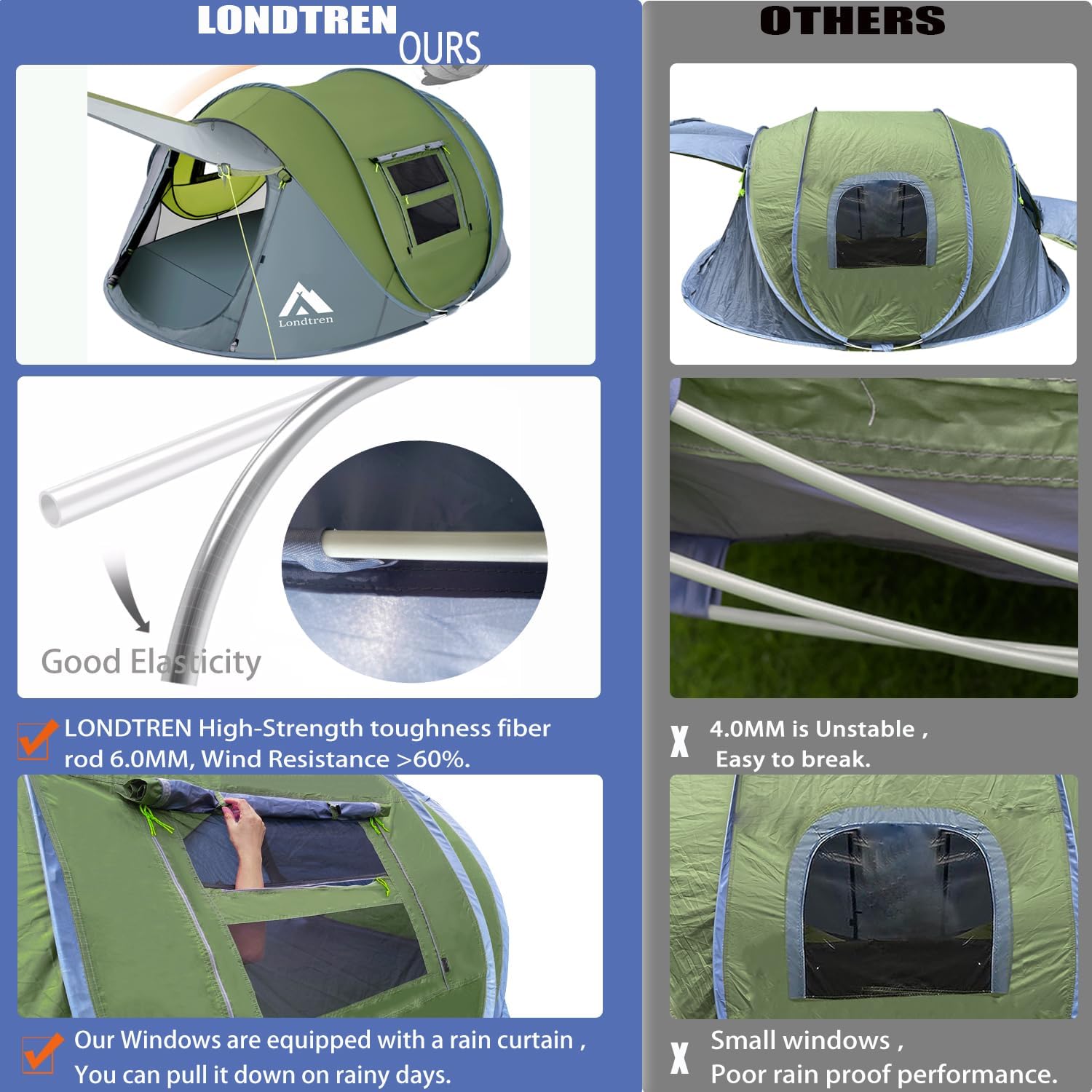 AUCT 14630 - $85 4 Person Easy Pop Up Tent Waterproof Automatic Setup 2 D - Image 3