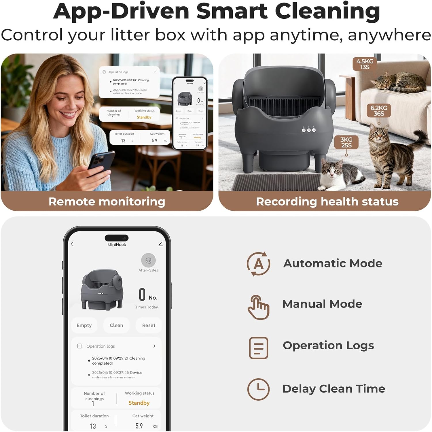 AUCT 17330 - $140 KITPLUS Self Cleaning Litter Box, Automatic Cat Litter Box with APP Control, Odor-Fre - Image 2