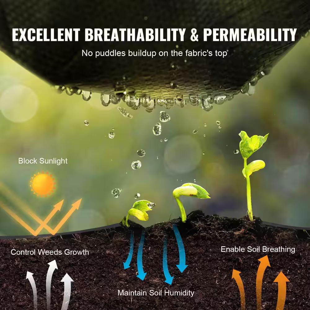 AUCT 14860 - $80 Weed Barrier Landscape Fabric 6 Ft. x 300 Ft. Premium He - Image 3