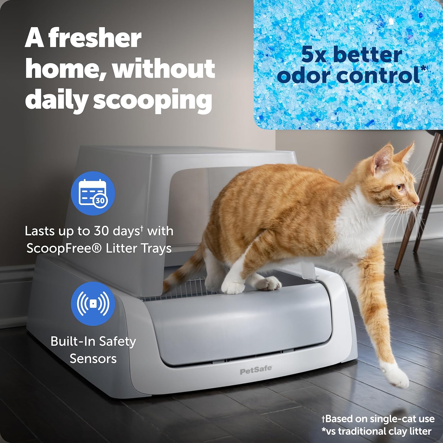 AUCT 15421 - $230 PetSafe ScoopFree Crystal Pro Legacy Self-Cleaning Automatic Cat Litter Box - Front-E - Image 2