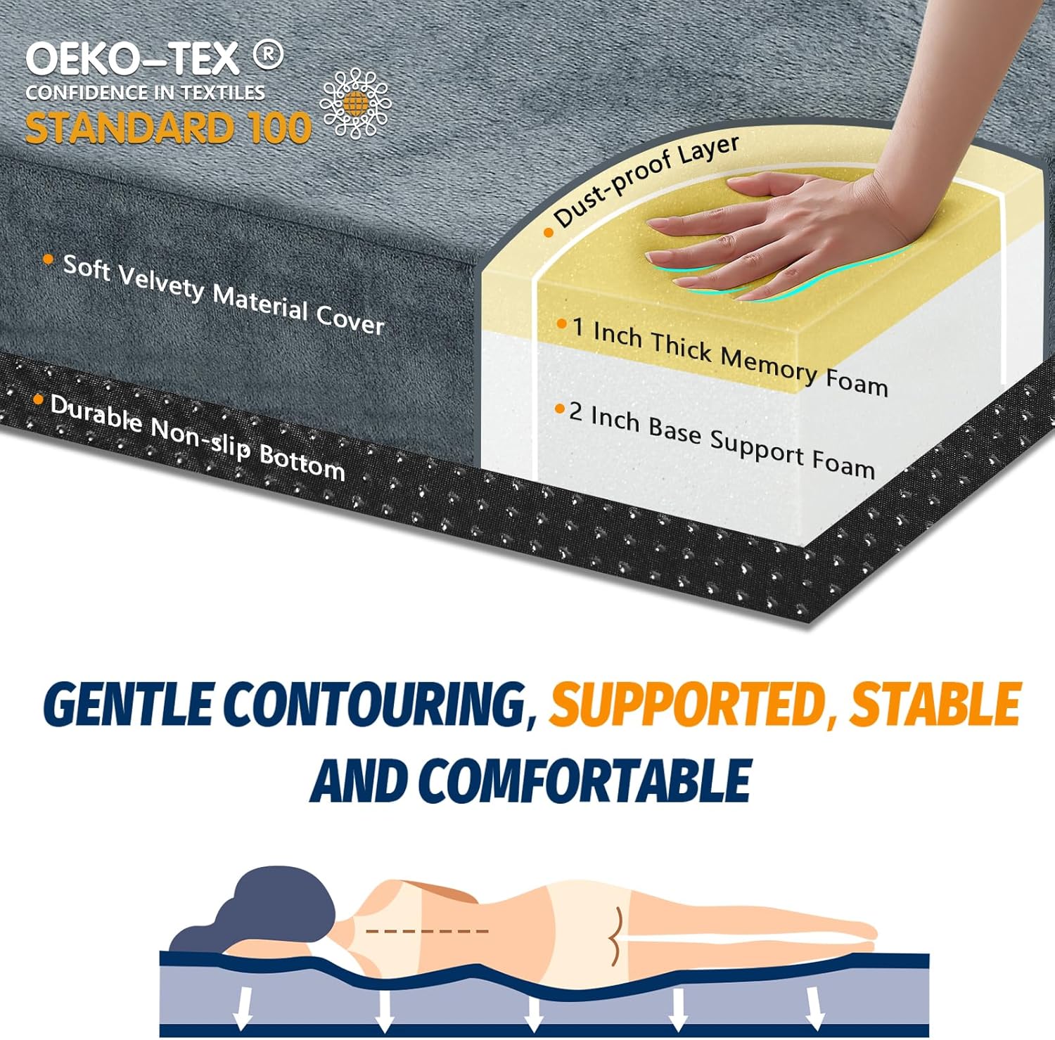 AUCT 14485 - $70 CYMULA Memory Foam Camping Mattress Pad, CertiPUR-US Sle - Image 2