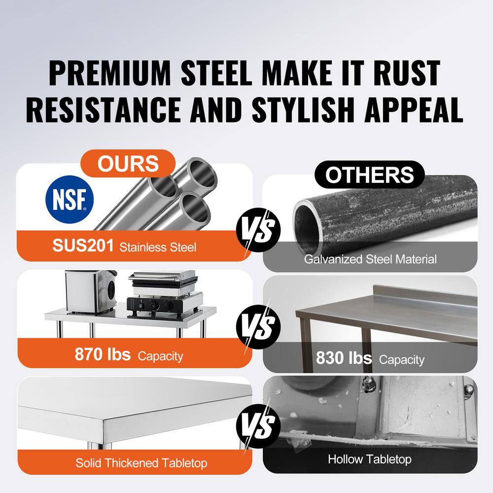 AUCT 14399 - $160 30 x 48 x 38 in. Stainless Steel Work Table, Heavy Duty - Image 2