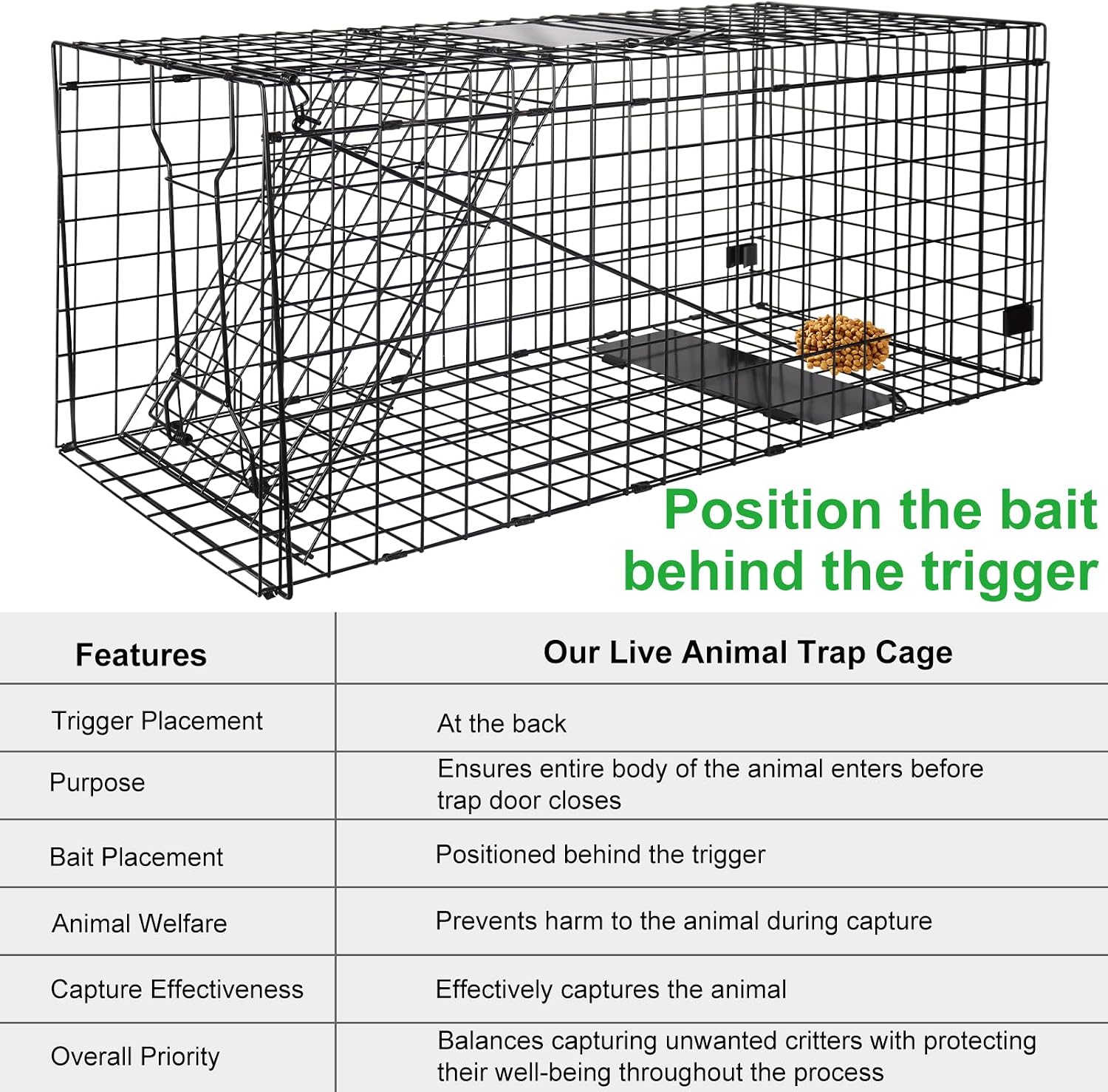 AUCT 16787 - $55 Live Animal Trap Cage,51" X 19" X 17" for Dogs,Foxes,Coyotes,Raccoons | Catch and Rele - Image 3