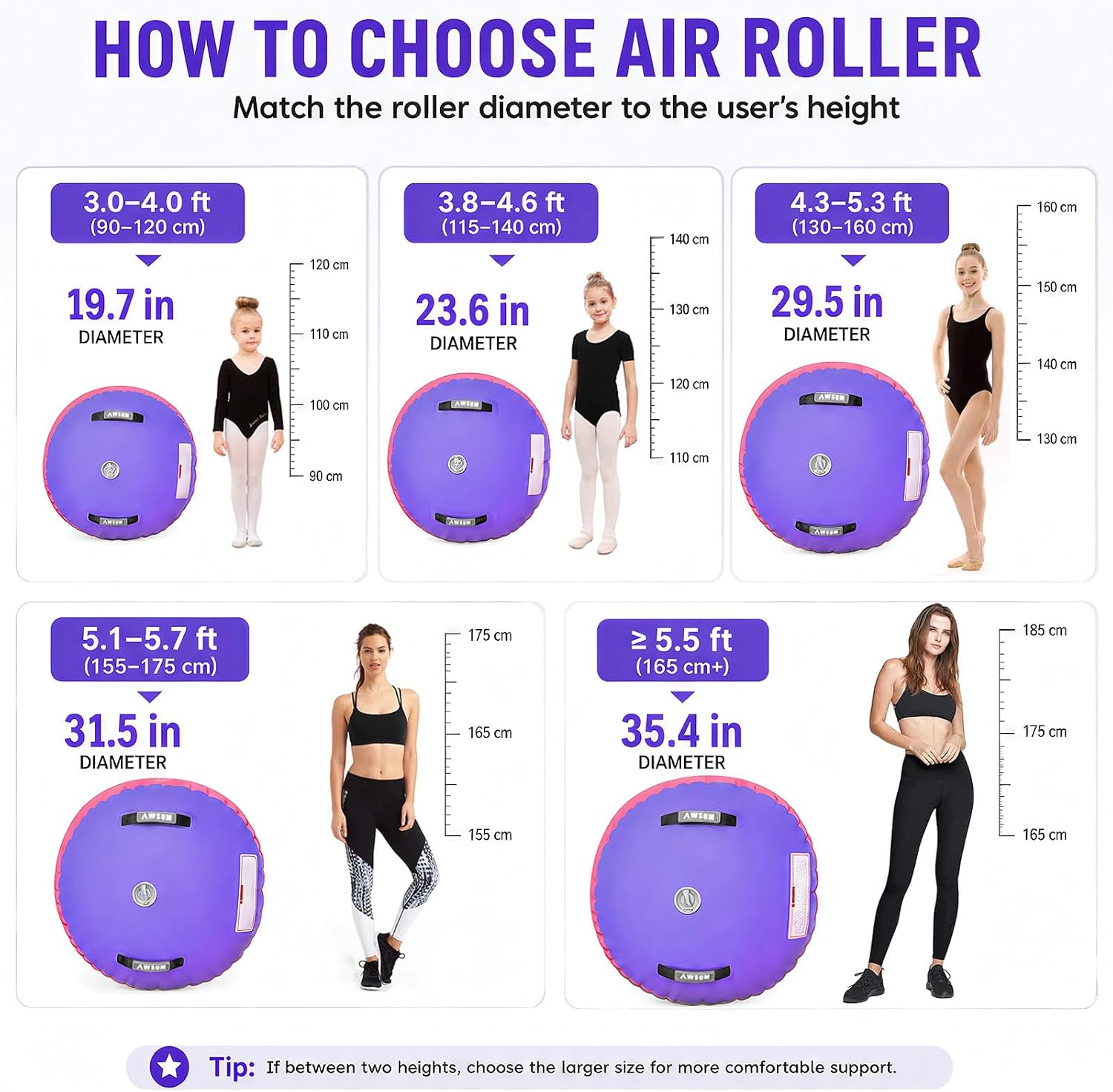 AUCT 17313 - $70 AWSUM Gymnastics Roller Barrel Tumbling Equipment Back Handspring Trainer | Thickened - Image 3