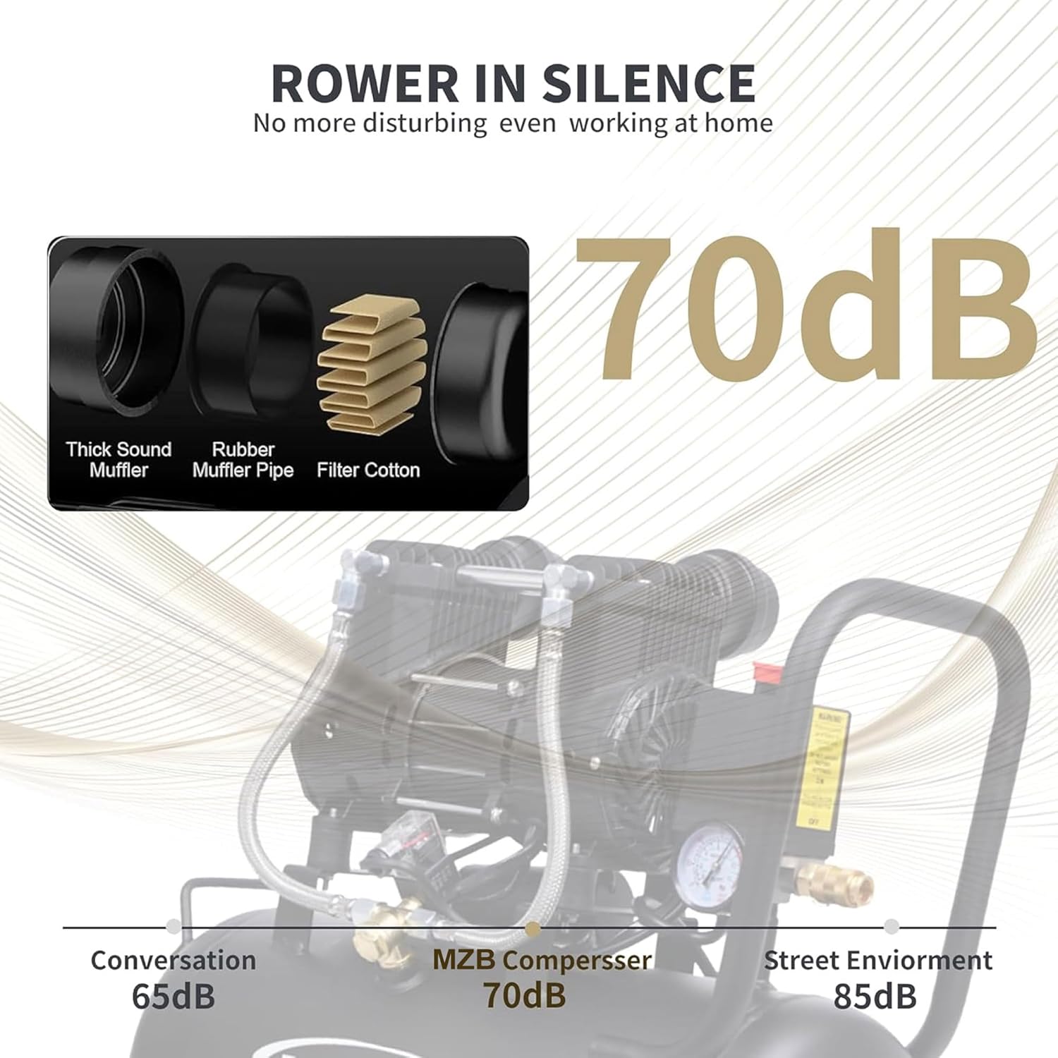 AUCT 14411 - $116 MZB 6.4 Gallon Ultra Quiet Air Compressor 110V/60Hz Ste - Image 3