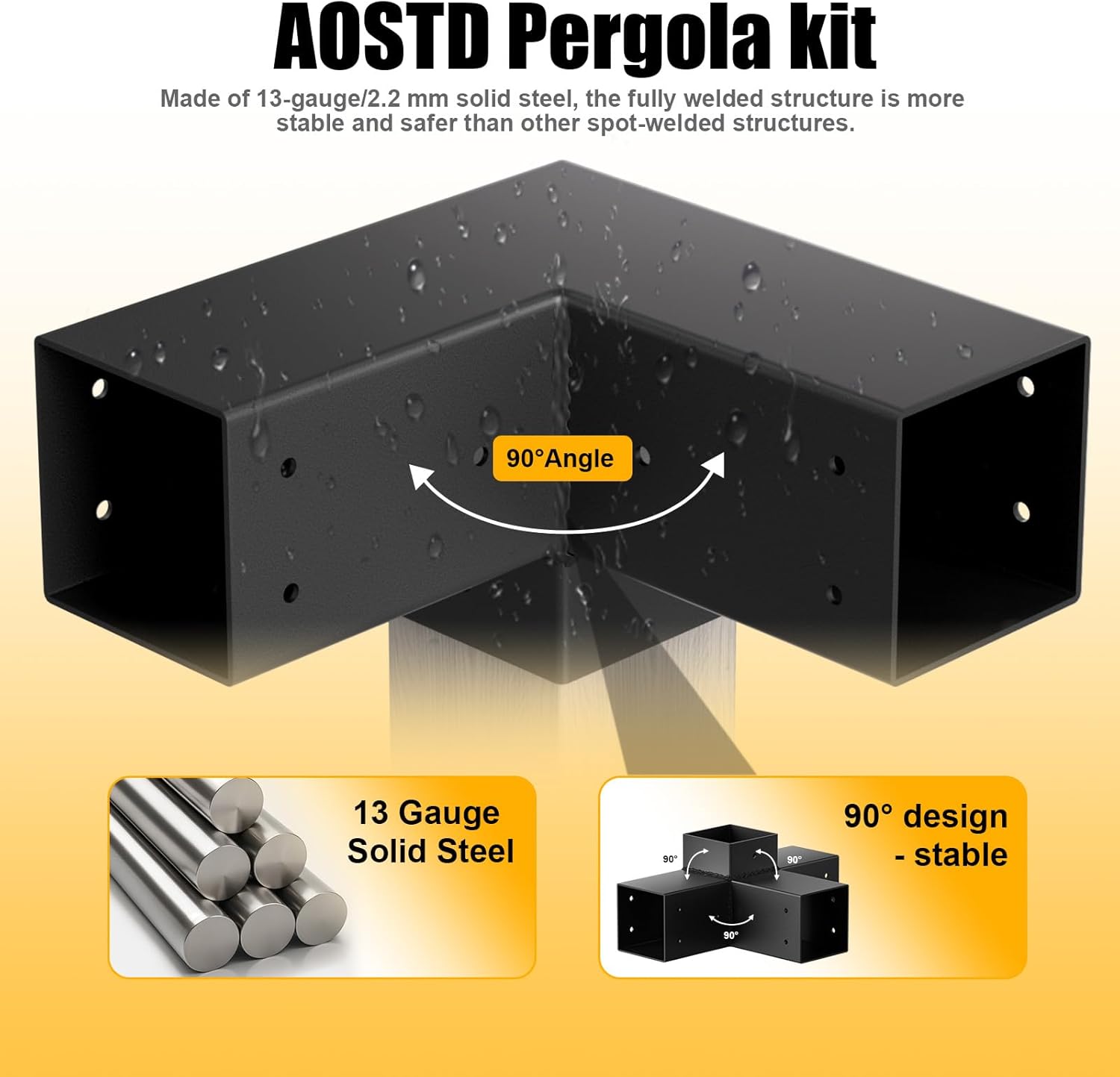 AUCT 15434 - $150 Pergola Kit, Pergola Bracket kit for 4"x 4" (Inner 3.5" X 3.5") Lumber, DIY Pergolas - Image 3