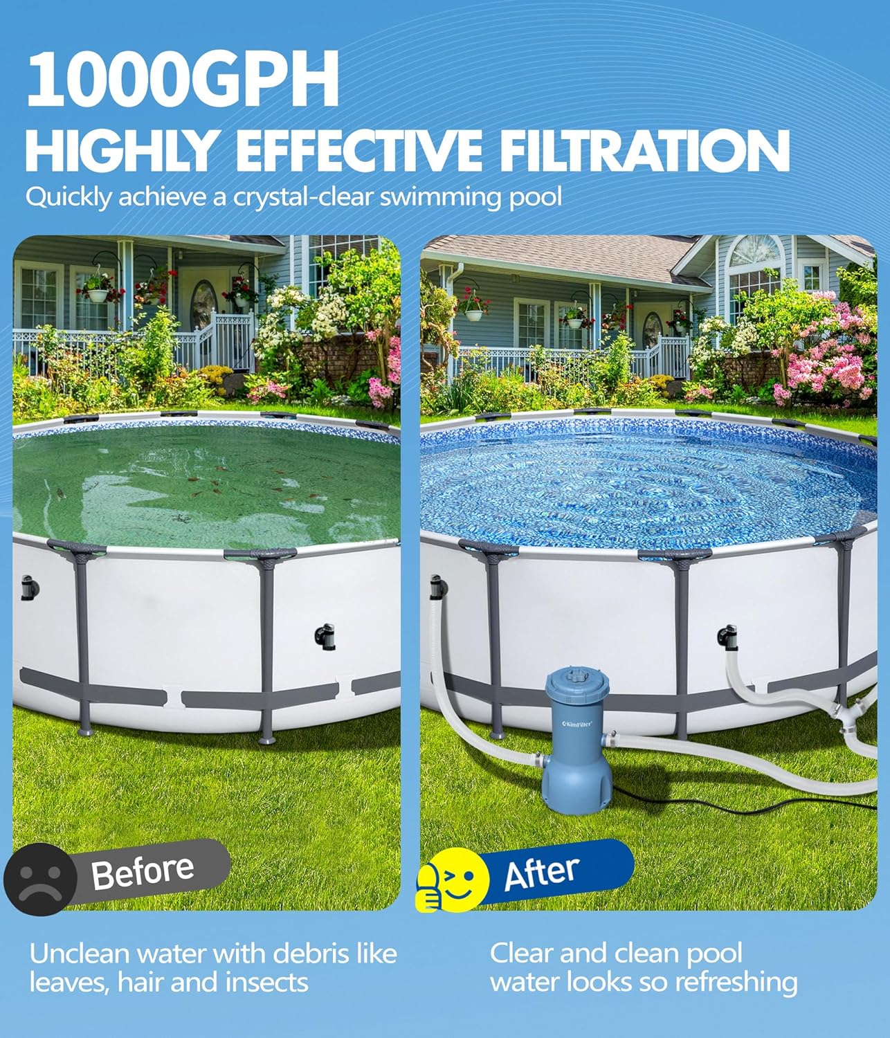 AUCT 15655 - $96 KimFilter Pro Series 1000 GPH Above Ground Pool Filter Pump, Powerful Pool Cartridge F - Image 3