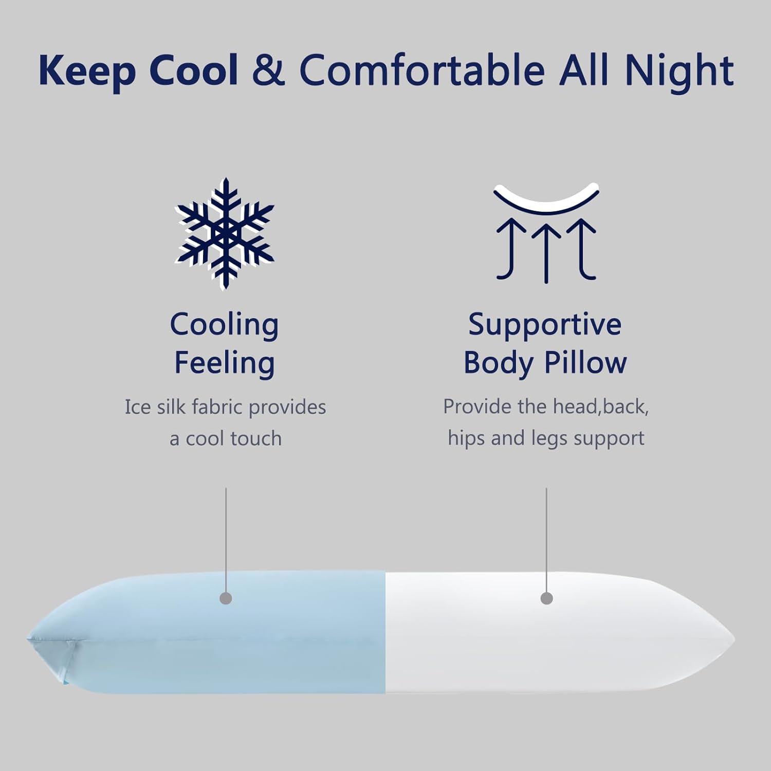 AUCT 14551 - DOWNCOOL Large Body Pillow Insert with Cooling Cover - Soft - Image 4