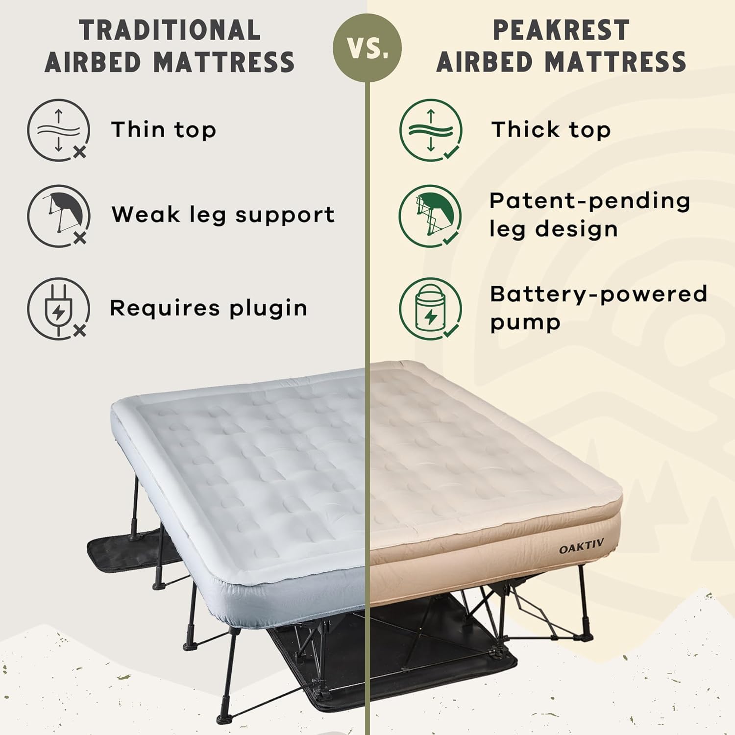 AUCT 14493 - $418 Oaktiv Queen Air Mattress with Frame, Self Inflating/De - Image 4