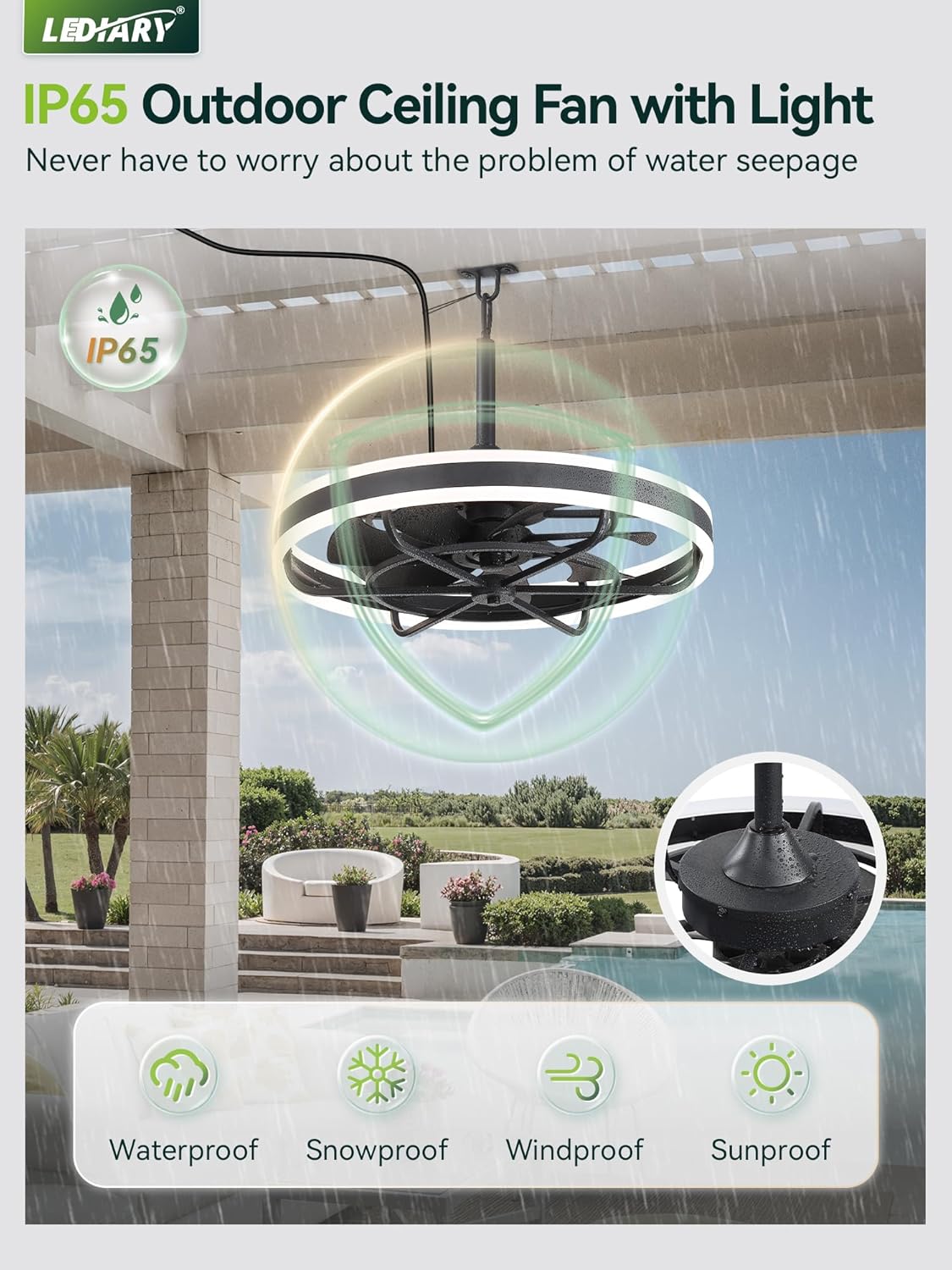 AUCT 16954 - $146 LEDIARY 24" Outdoor Ceiling Fans with Light, IP65 Waterproof Gazebo Fan | Outdoor Fan - Image 2