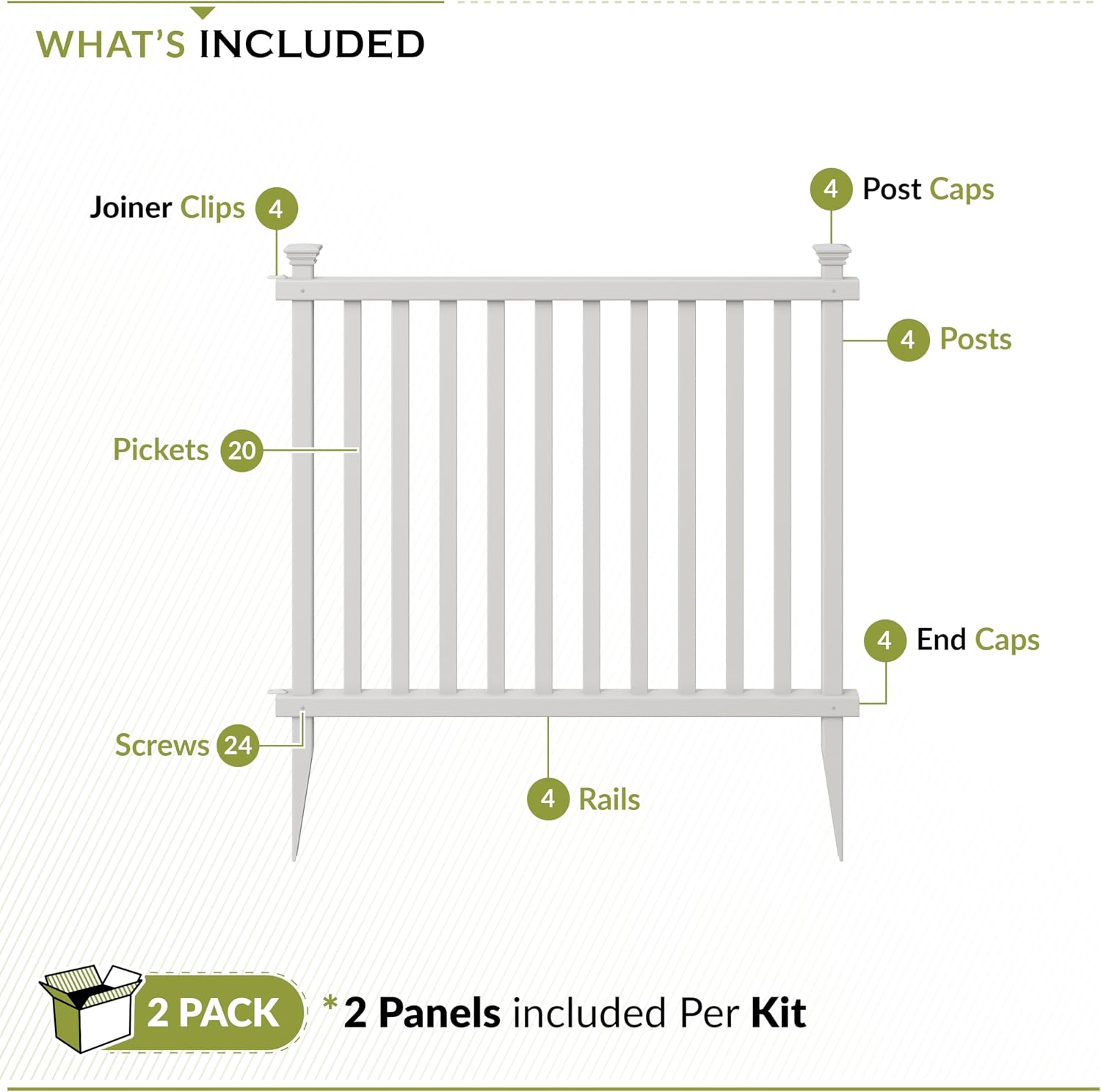 AUCT 17105 - $54 Zippity Baskenridge Picket Fence Panels, White Vinyl DIY No Dig Kit | 3ftH x 3.5ftW, 2 - Image 4