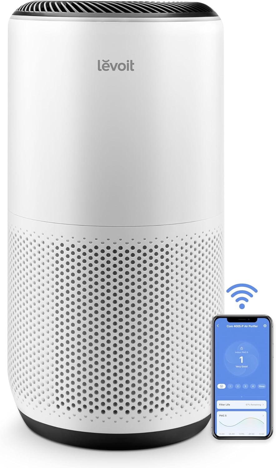AUCT 14448 - $250 LEVOIT Air Purifiers for Home Large Room Up to 1733 Ft