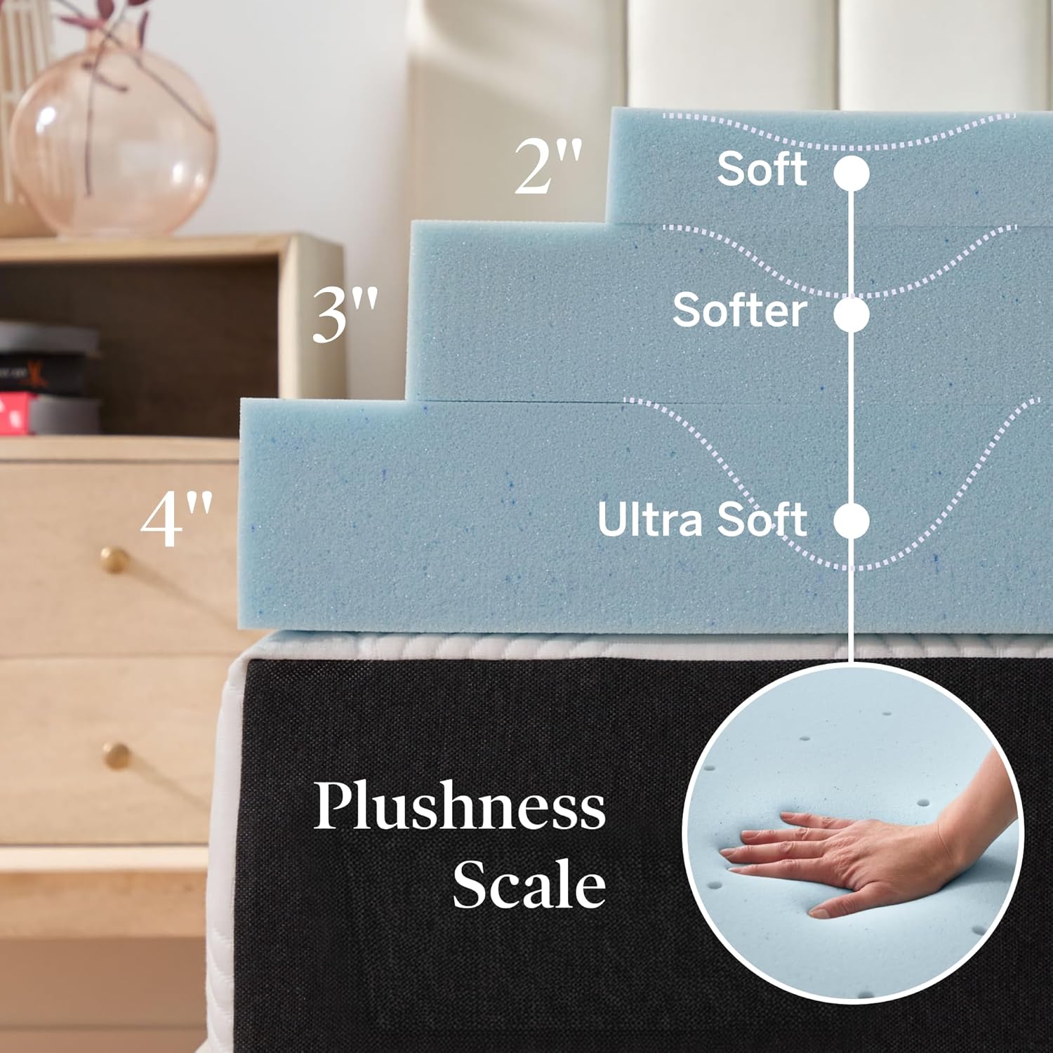 AUCT 17261 - $87 Lucid 3 Inch Memory Foam Mattress Topper, Queen Size Cooling Gel Bed Topper Preass - Image 3