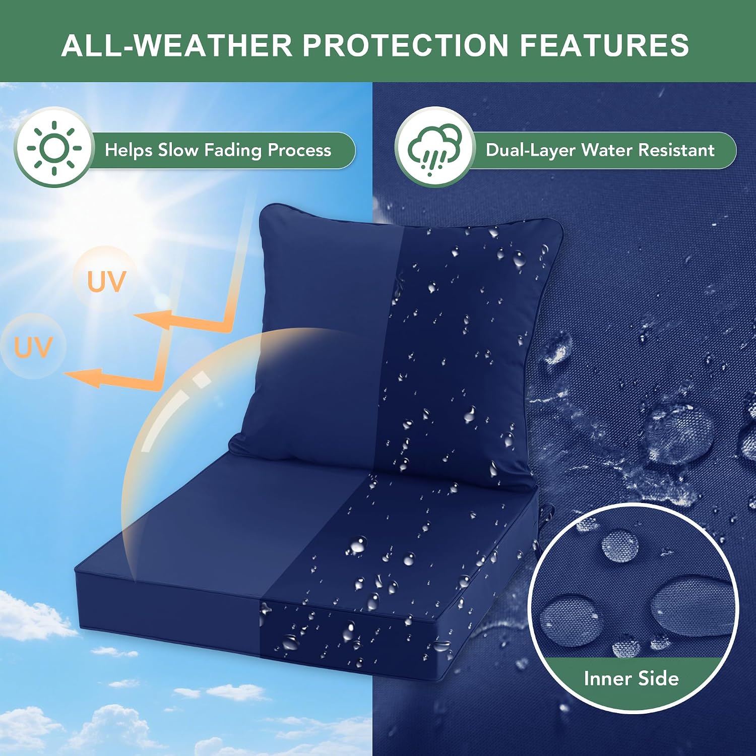 AUCT 19836 - $180 Summsun Outdoor Cushions for Patio Furniture, 24 x 24 Inch, Navy, Set of 4 - Image 3