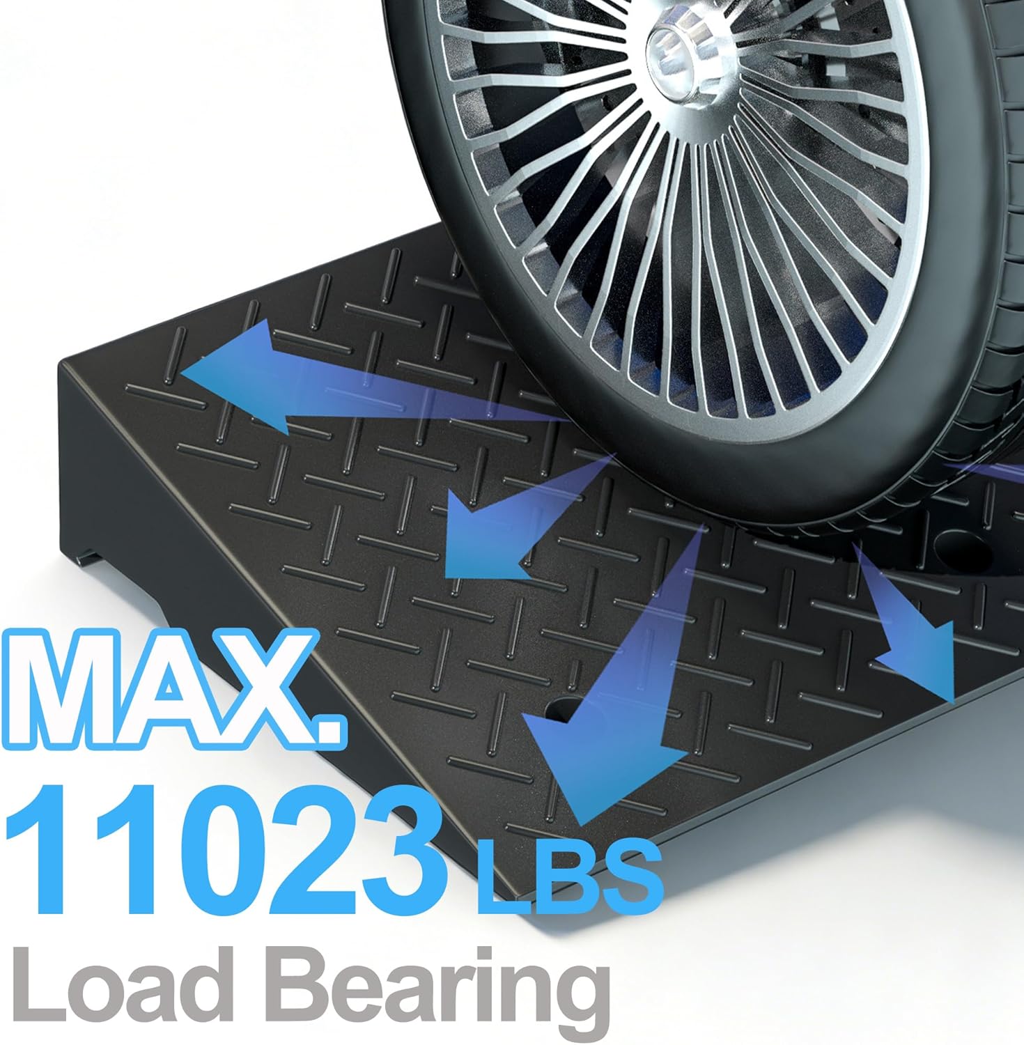 AUCT 18427 - $63 2 PCS Rubber Curb Ramps,4.2" Rise Height,5T Capacity Threshold Ramps for Loading Dock, - Image 3