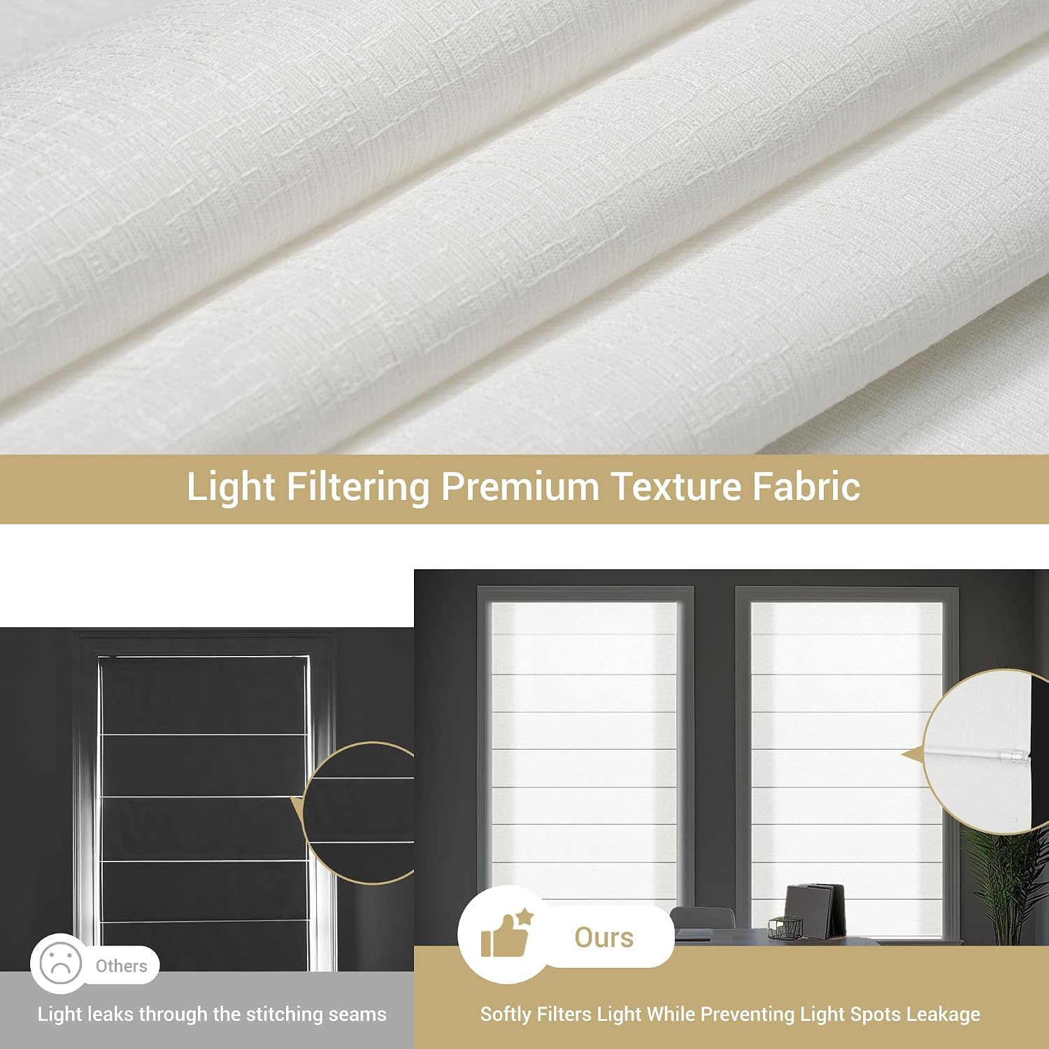 AUCT 19669 - No Tools No Drill Light Filtering Roman Shades, White, 22"W 48"H - Image 2