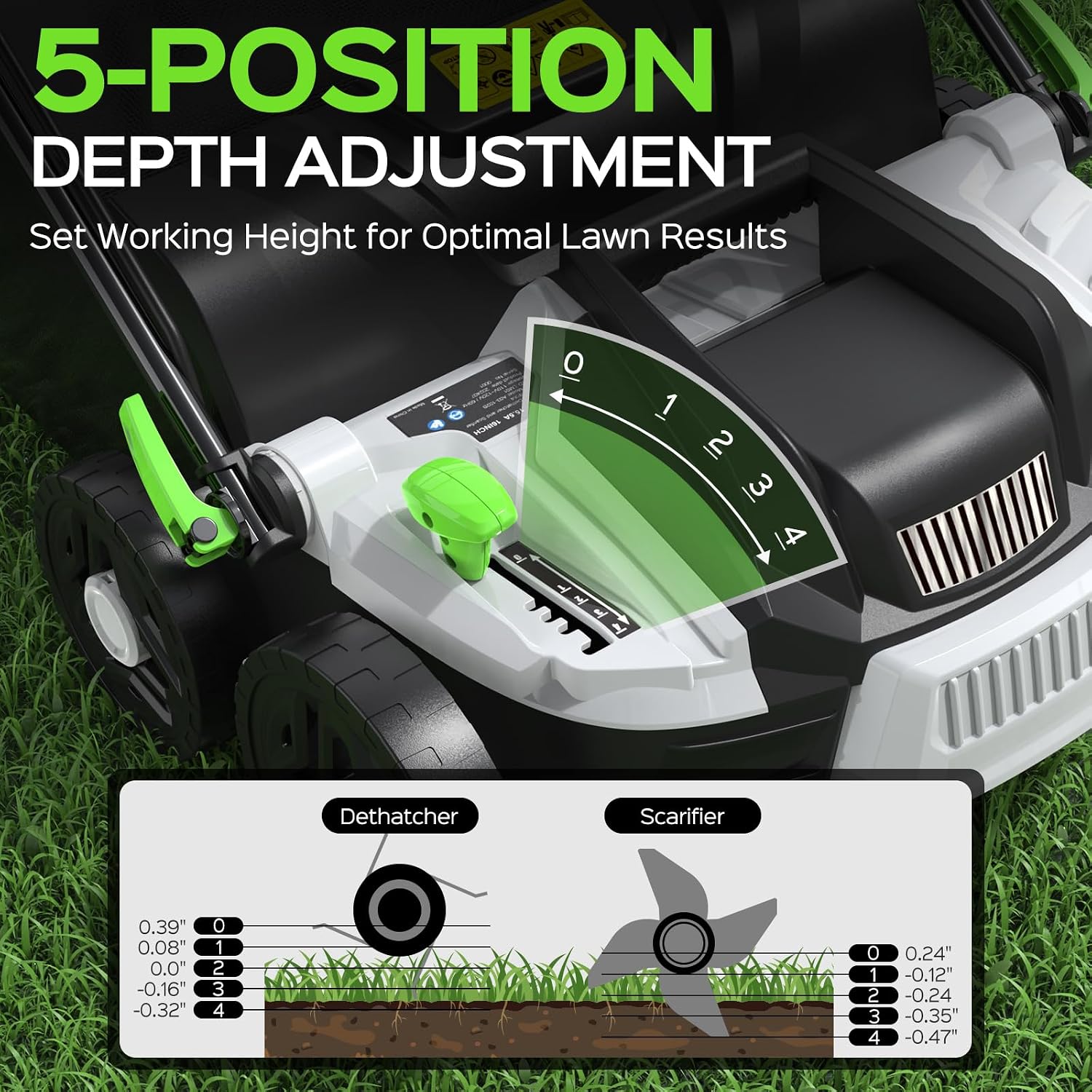 AUCT 18434 - $160 TIECTOWN 2026 Upgrade 16-Inch 15.5 Amp 2-in-1 Electric Dethatcher and Scarifier with - Image 4