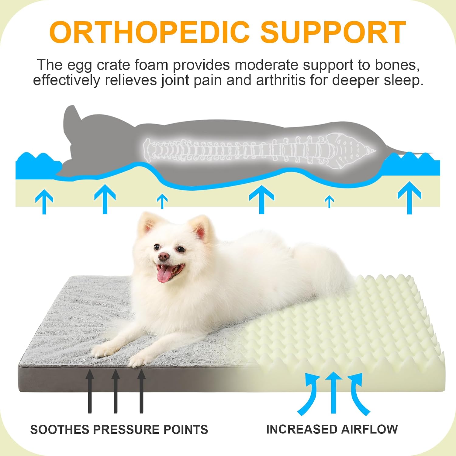 AUCT 18441 - KSIIA Orthopedic Dog Bed, Deluxe Plush Waterproof, 29 x 18 Inch, Gray, 3-Inch Thick High-D - Image 2
