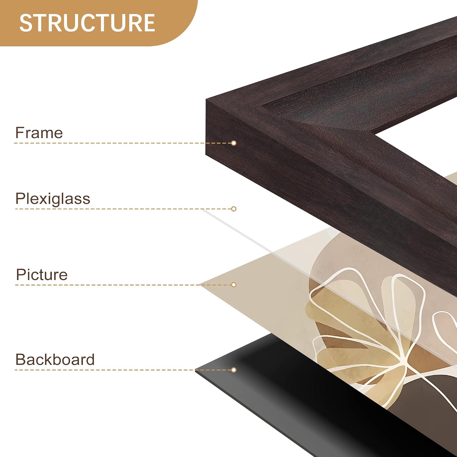 AUCT 20186 - 3-Pack 16x20 Walnut Brown Picture Frame, Wide Border - Image 4