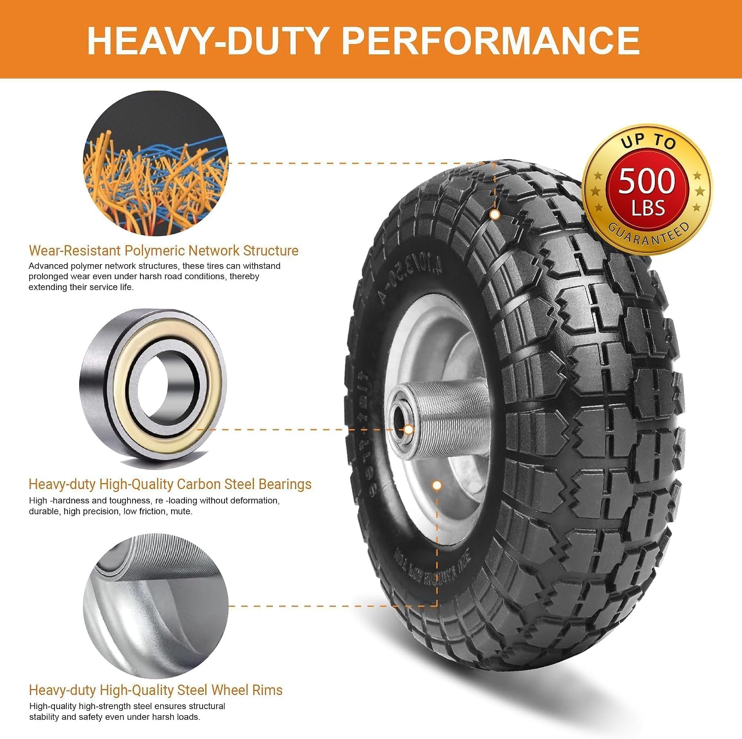 AUCT 19904 - $52 10" Solid Tires, 4.10/3.50-4 Tire and Wheel Flat Free, Gorilla Cart Tires Replacement, - Image 4