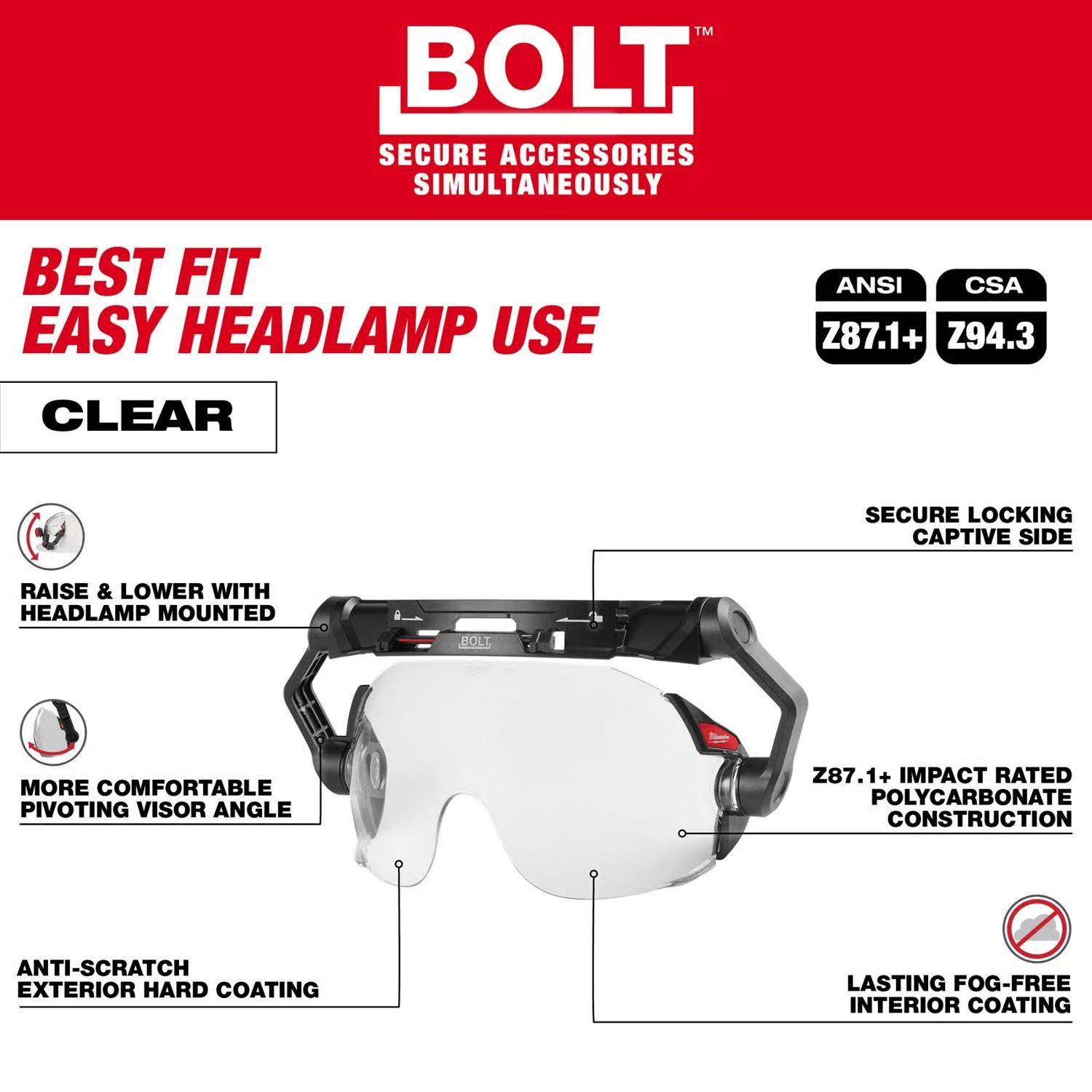 AUCT 18558 - $60 Milwaukee Bolt Anti-Fog PPE Protective Glasses Clear Lens Black Frame 1 each - Image 4