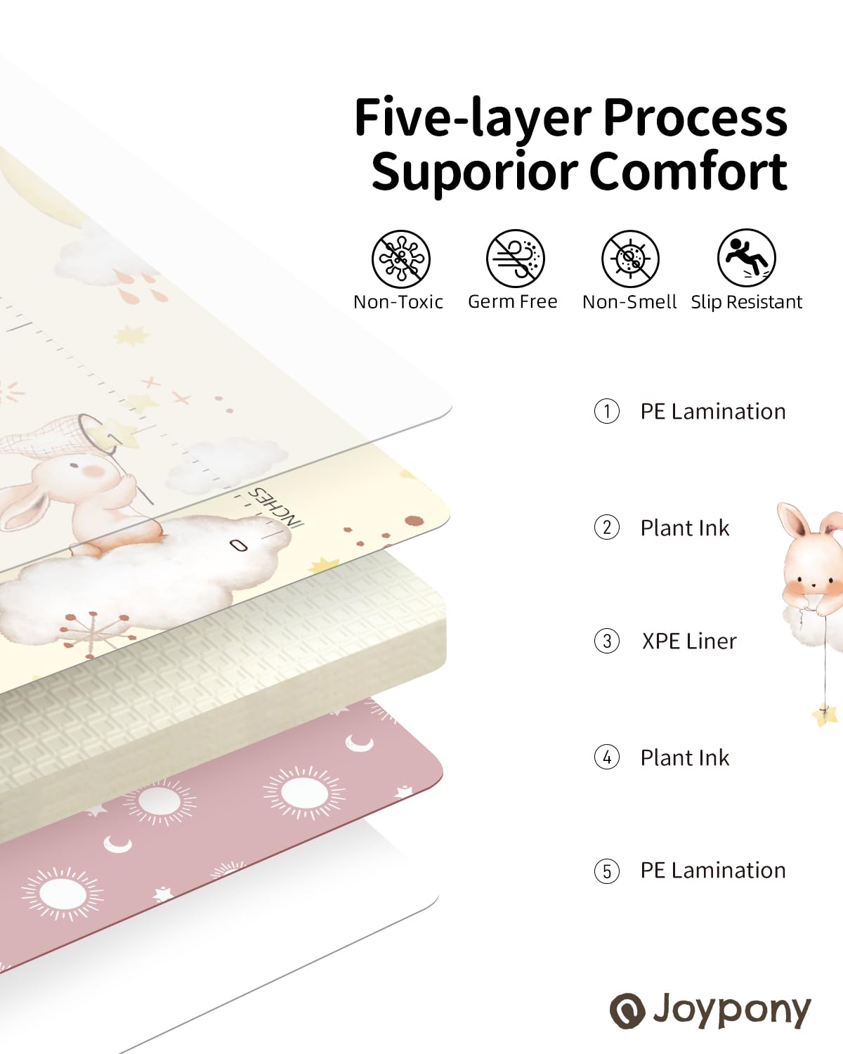 AUCT 19596 - Joypony Baby Play Mat 71x59 Inches, Foldable Play Mats for Babies and Toddlers, Waterproof - Image 2