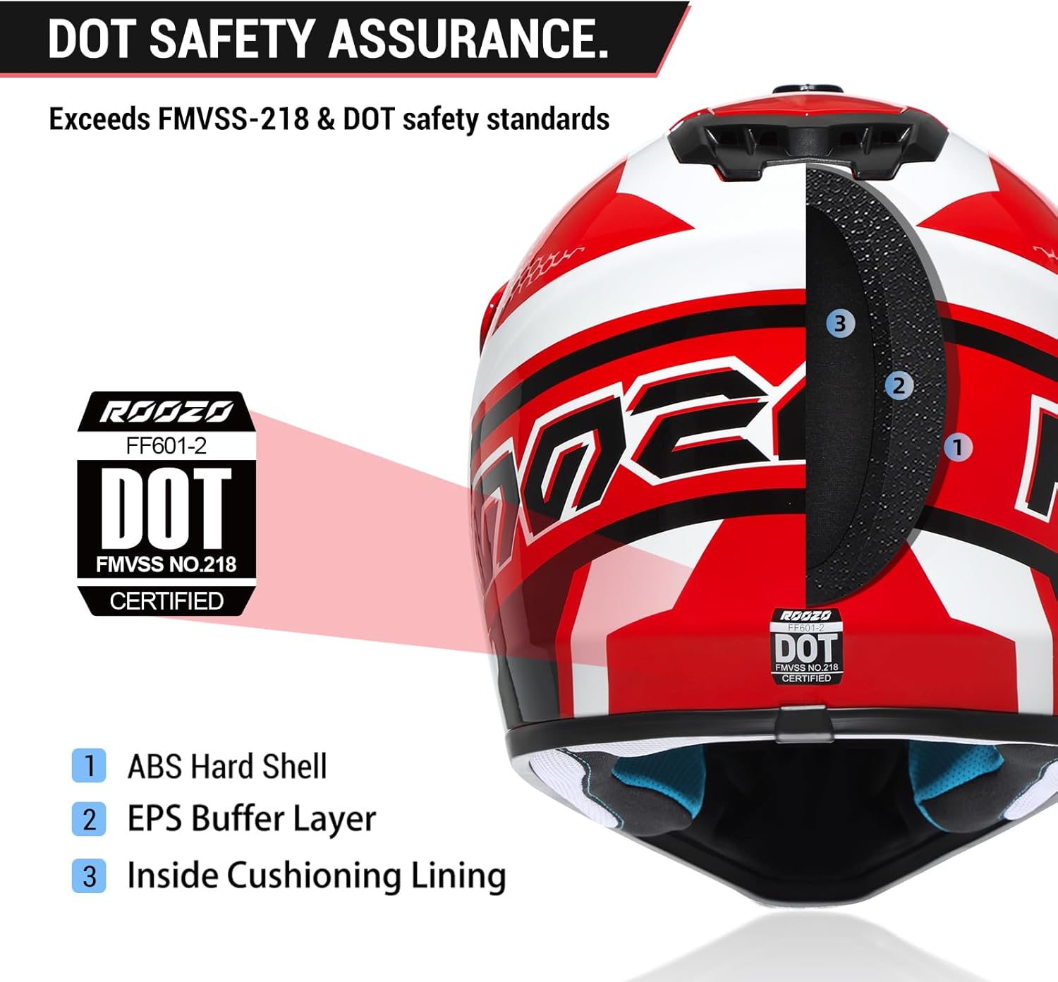 AUCT 18659 - $60 Youth Kids Dirt Bike Helmet DOT Approved, Full Face Motocross Set | 4-in-1 set include - Image 2