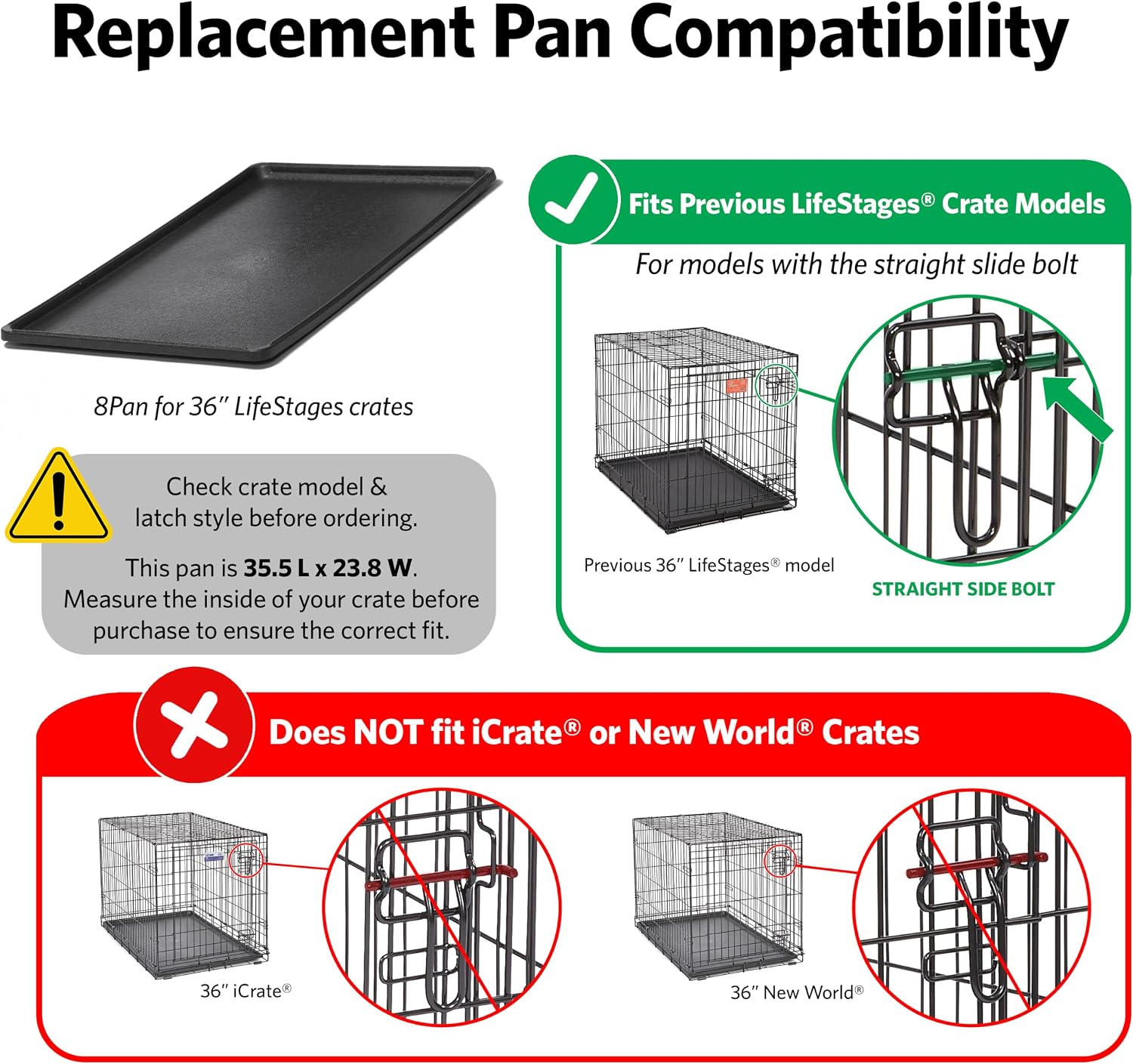 AUCT 19952 - LifeStages by MidWest 36-Inch Replacement Pan, 35.5 x 23.8 x 1 Inches - Image 2