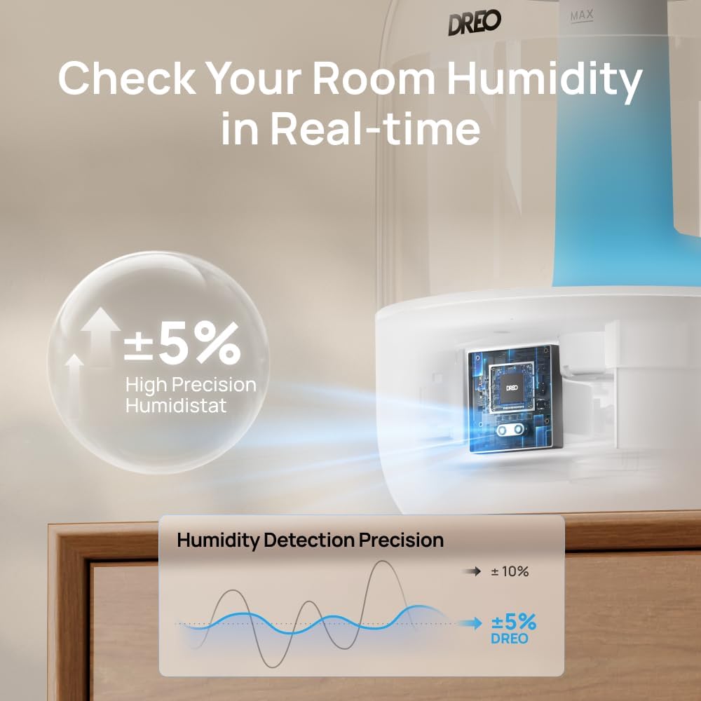 AUCT 19315 - DREO 3L Humidifiers for Bedroom, 30H Runtime, 26 dB Quiet, New Edition - Image 4