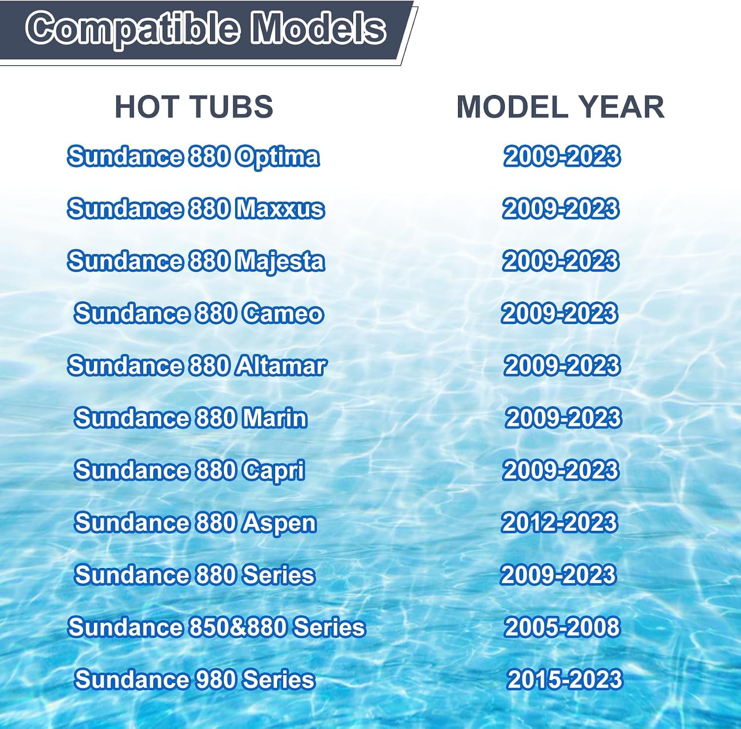 AUCT 18513 - $70 6541-397 Pool Spa Filter Cartridge,Compatible with Sundance Spa Filter 880 Series, Out - Image 3