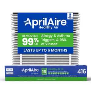 AUCT 19801 - $192 AprilAire 416 Replacement Filter for AprilAire Whole House Air Purifiers - MERV 16, A