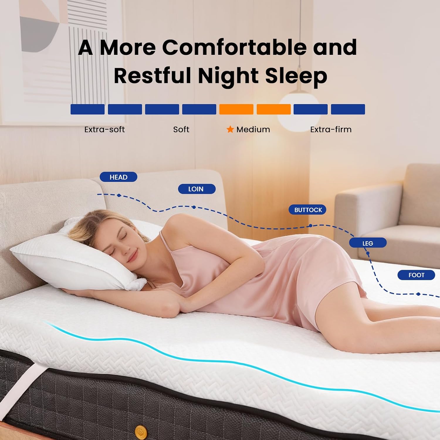 AUCT 19700 - $104 Czpalo 3 Inch Quenn Size Cooling Gel Memory Foam Mattress Topper - Image 4