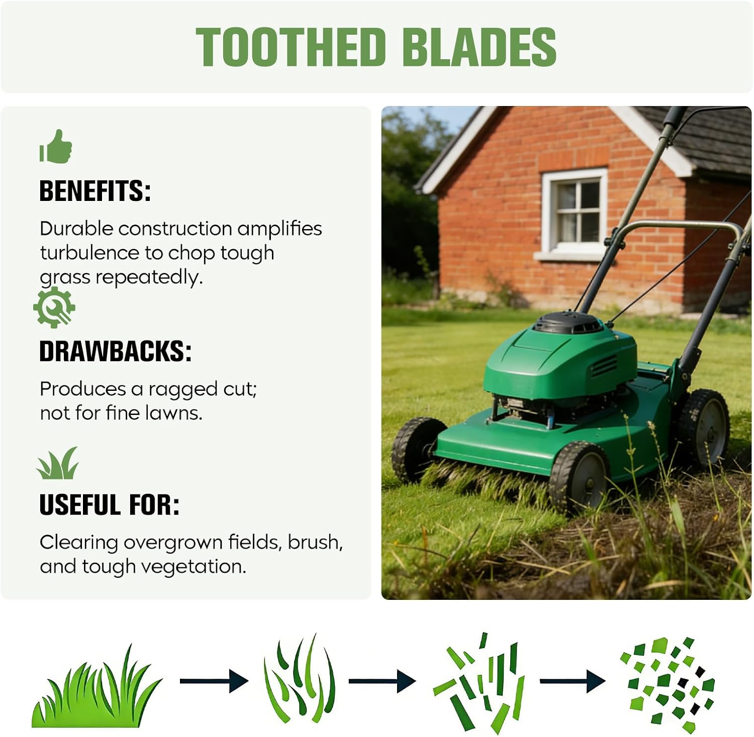 AUCT 18370 - Lawn Mower Toothed Mulching Blades Replace for Ferris 5020843 Exmark 1520843 103-2527 Arie - Image 3