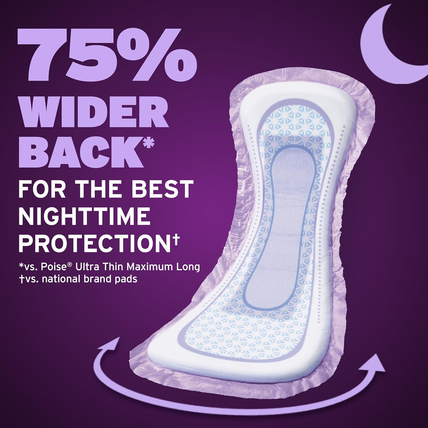 AUCT 19654 - Poise Overnight Incontinence Pads for Women, 8 Drop, 72 ct - Image 4