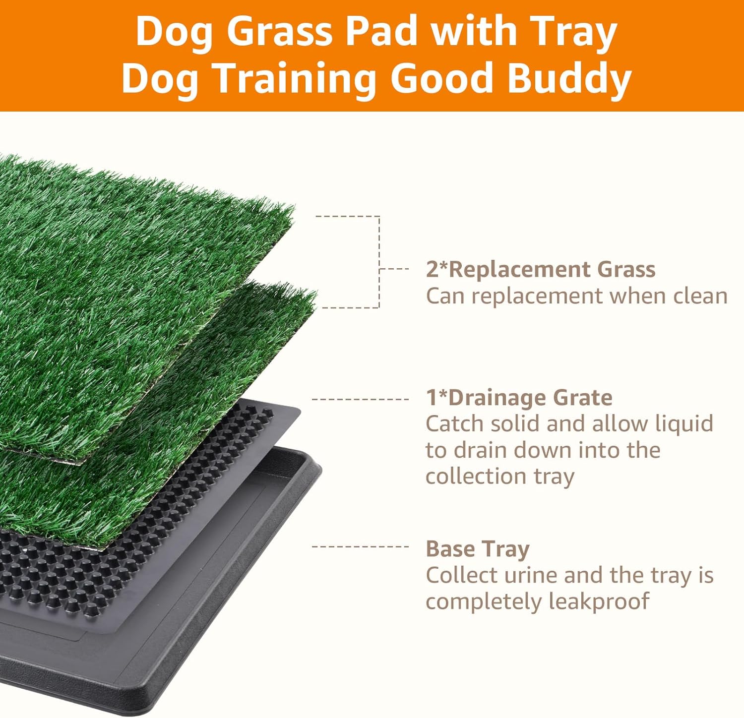 AUCT 18503 - LOOBANI Dog Grass Pad with Tray - 16x20in for Apartment Balcony Use | 2 Replacement Fake G - Image 2