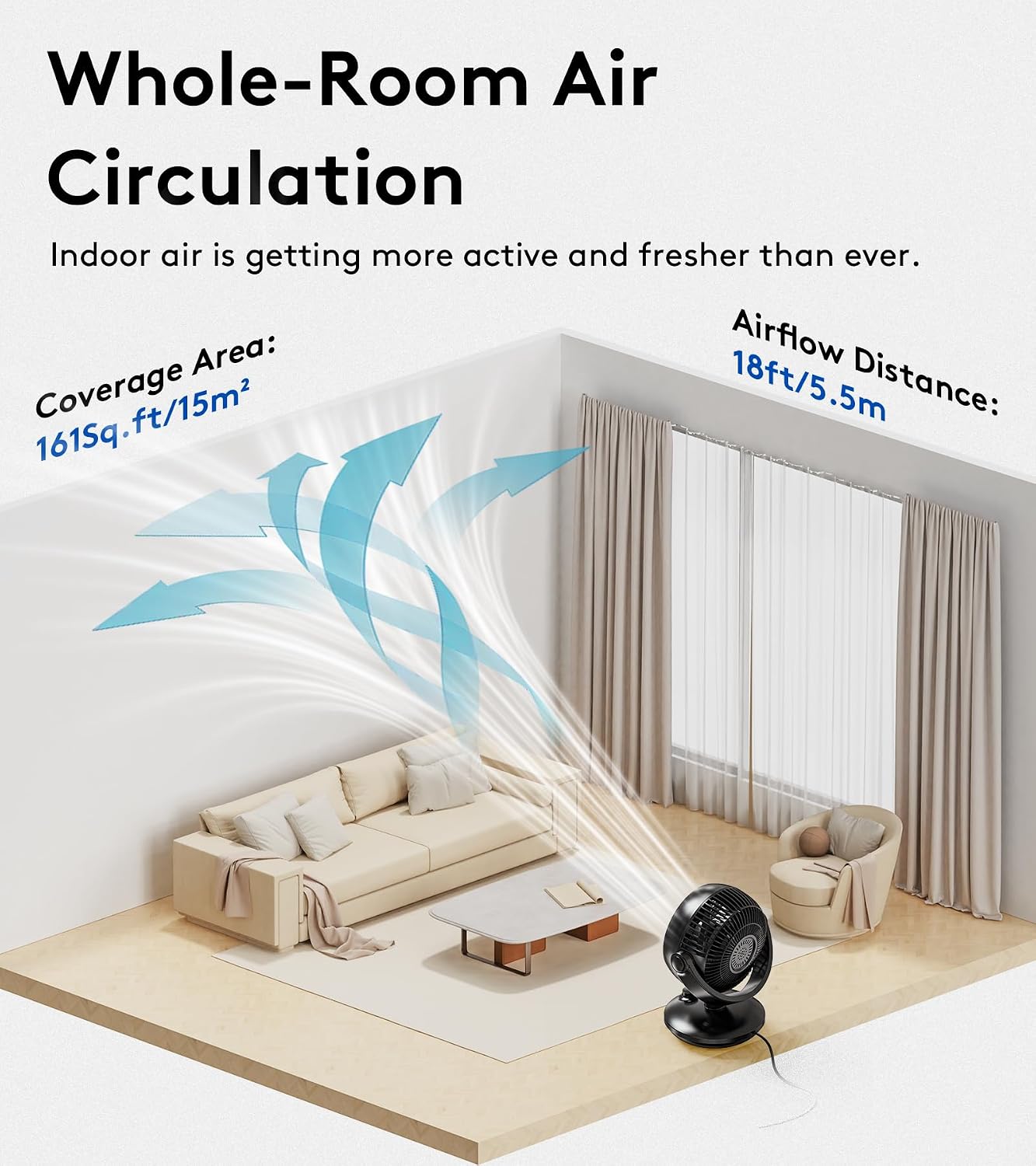 AUCT 18447 - CARONSORT Desk Oscillating Fan, AC Air Circulator Fan, 11 Inch Table Fans for Whole Room, - Image 3
