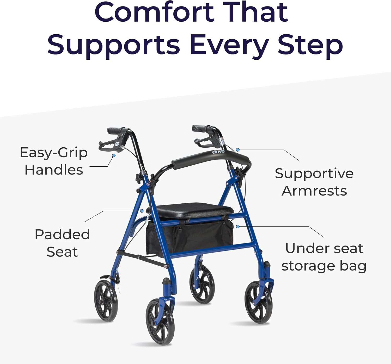 AUCT 19586 - $54 Drive Medical Rollator Walker with Seat, 7.5 Inch Wheels, Blue - Image 4