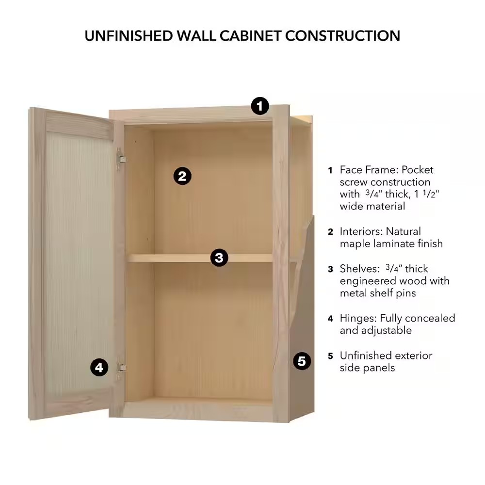 AUCT 17982c - $130 30 in. W x 12 in. D x 36 in. H Assembled Wall Kitchen Cabinet in Unfinished with Rece - Image 4