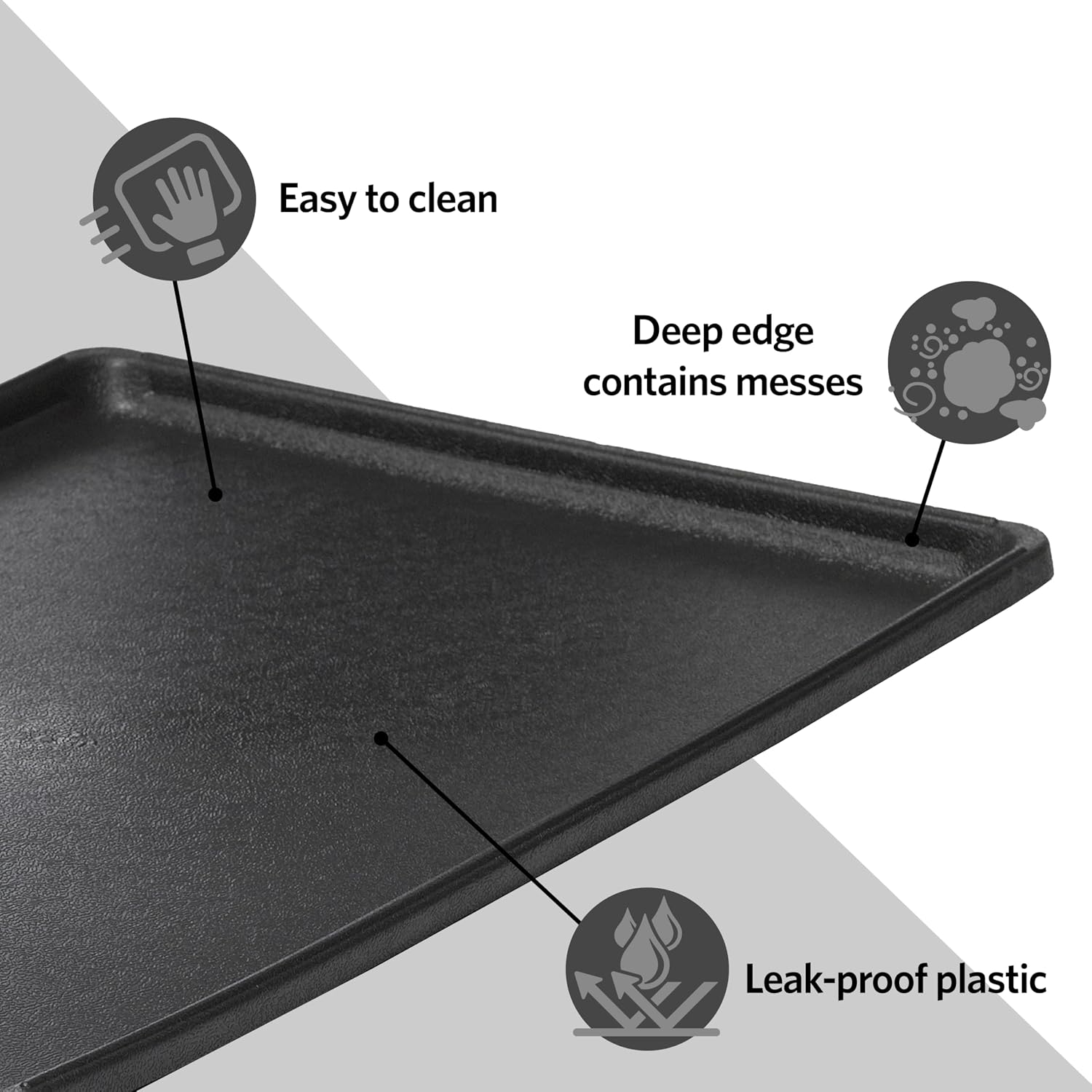 AUCT 19952 - LifeStages by MidWest 36-Inch Replacement Pan, 35.5 x 23.8 x 1 Inches - Image 4