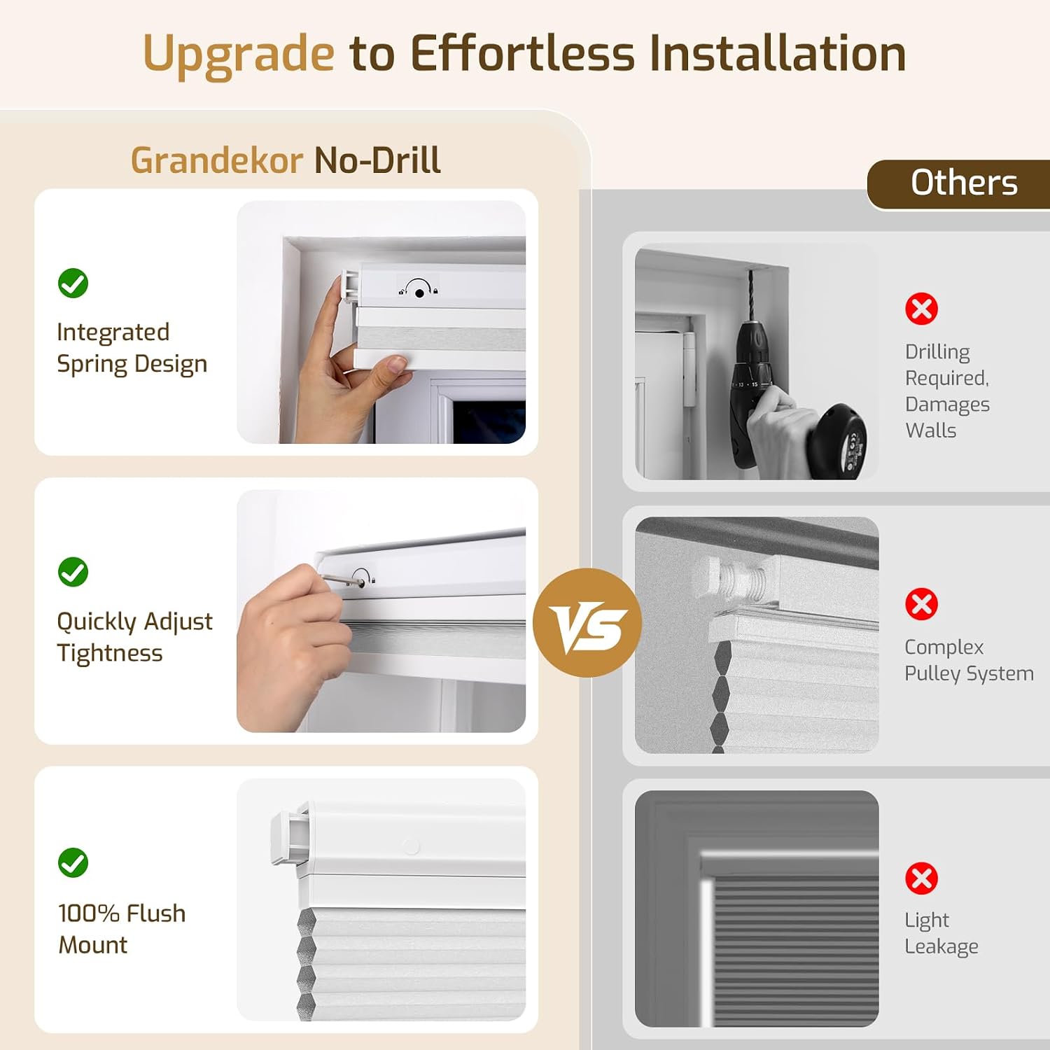 AUCT 18453 - $58 Grandekor No Drill Top Down Bottom Up Cellular Shades Blackout,34.5Wx48H | 1.5" Large - Image 2