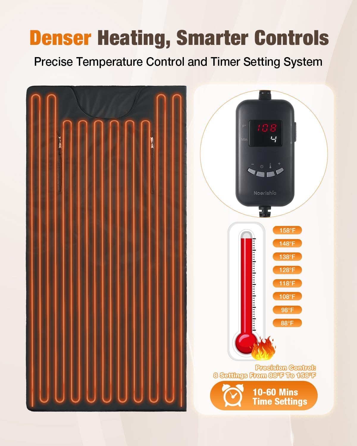 AUCT 18360 - $99 Sauna Blanket for Relaxation and Detox, Versatile Full Body Heating Wrap | Machine Was - Image 3