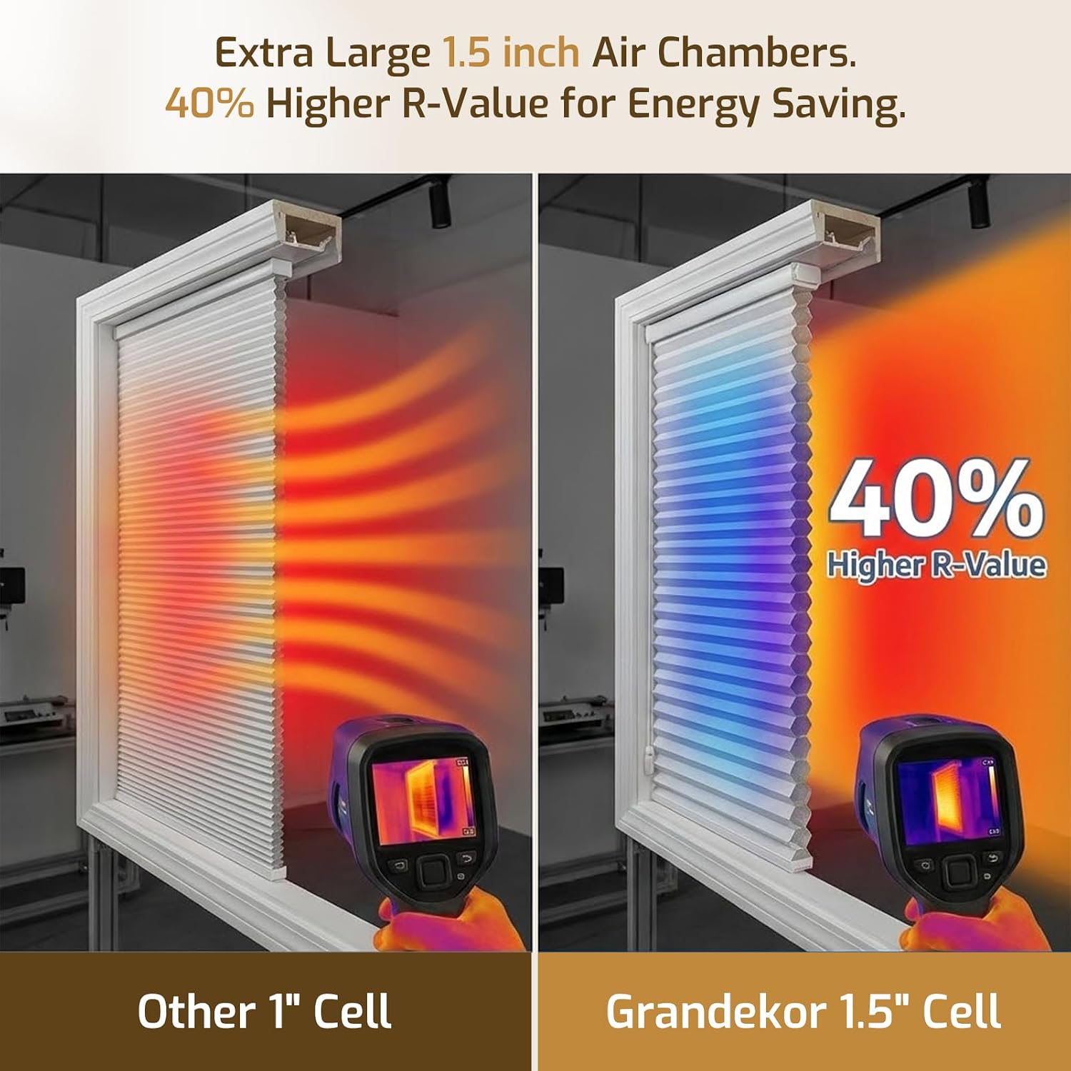 AUCT 18453 - $58 Grandekor No Drill Top Down Bottom Up Cellular Shades Blackout,34.5Wx48H | 1.5" Large - Image 3