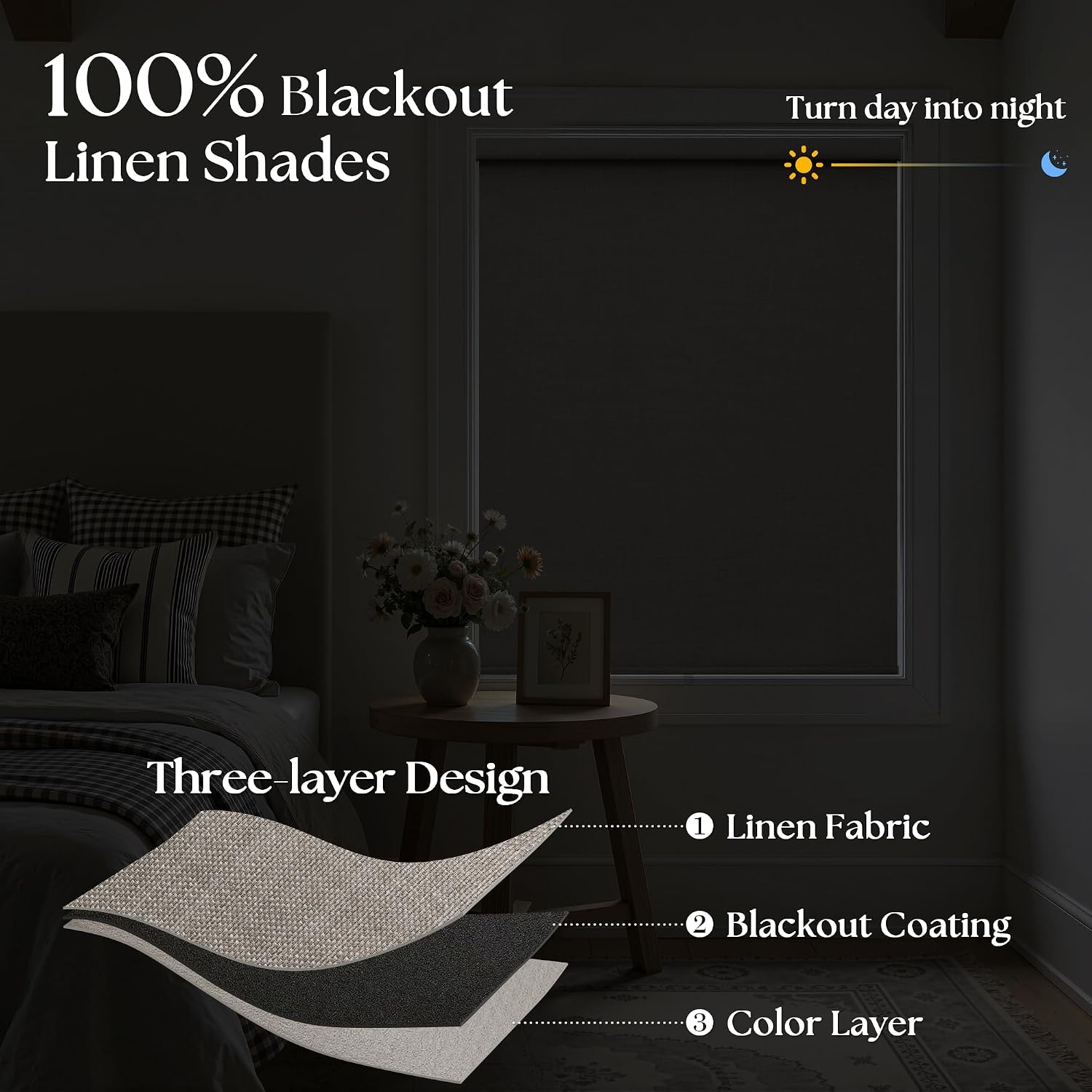 AUCT 18550 - $52 Blackout Roller Shades Cordless Blinds for Windows Free-Stop Thermal Insulated 100% Bl - Image 3